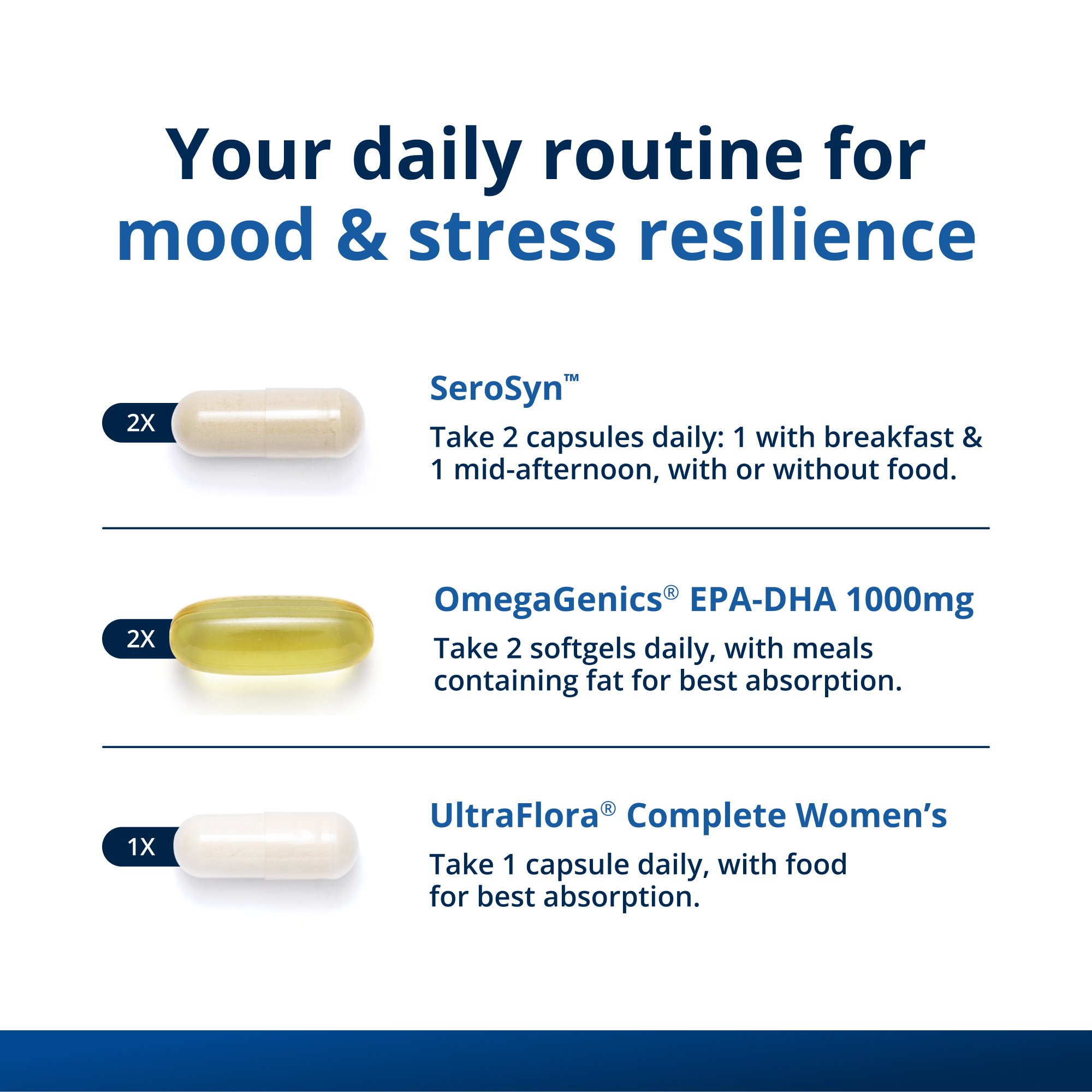 Calm Mood & Stress Resilience for Women by Dr. Melissa Blake, ND