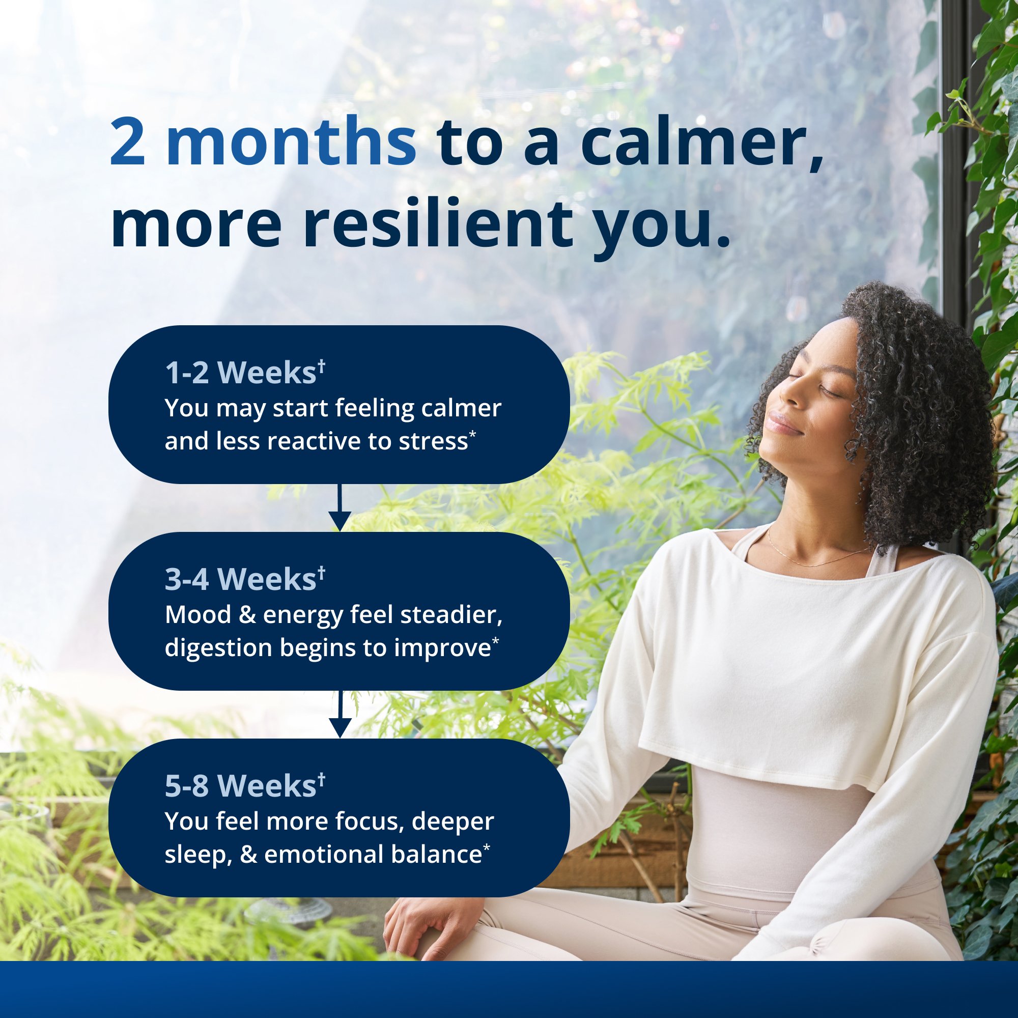 Calm Mood & Stress Resilience for Women by Dr. Melissa Blake, ND