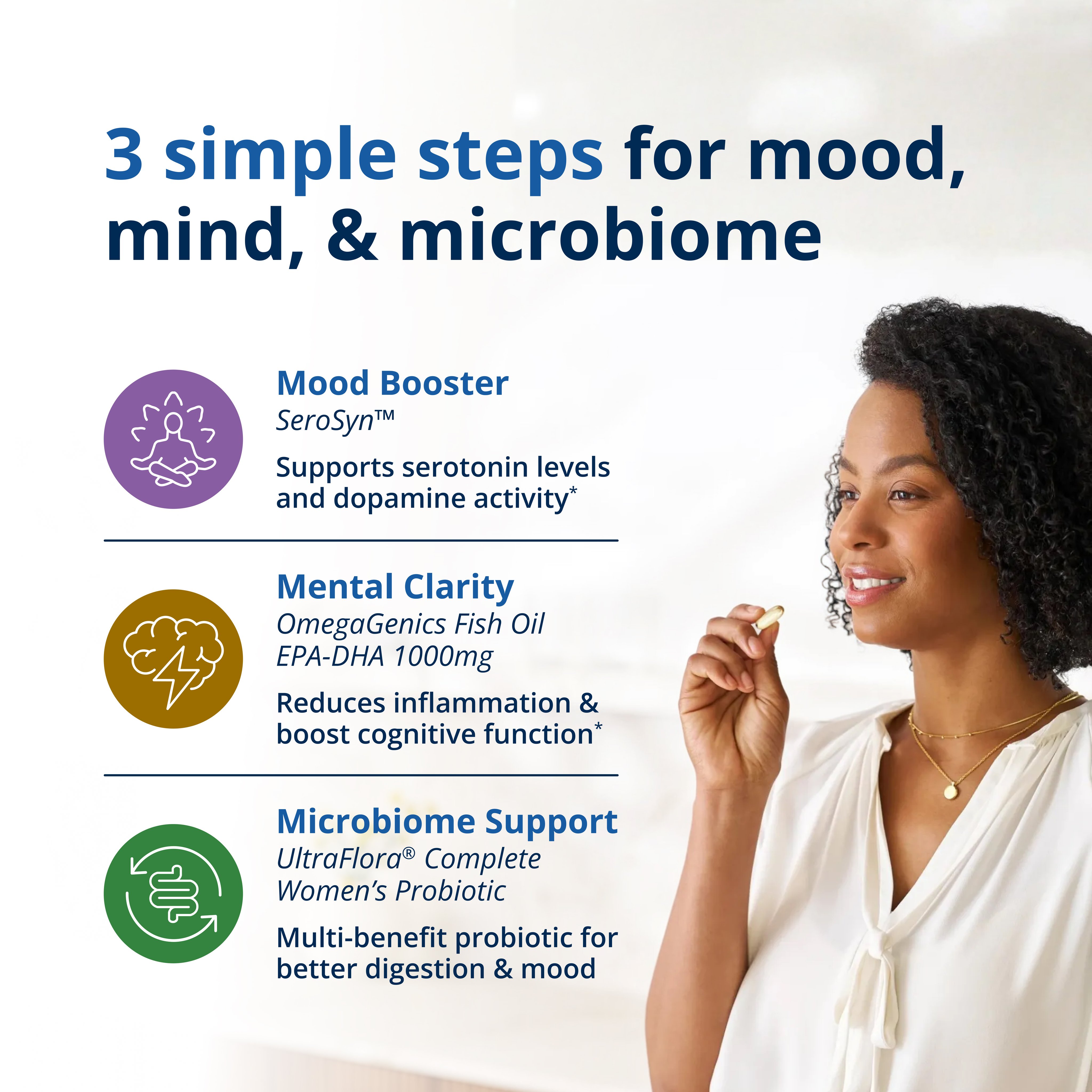 Calm Mood & Stress Resilience for Women by Dr. Melissa Blake, ND