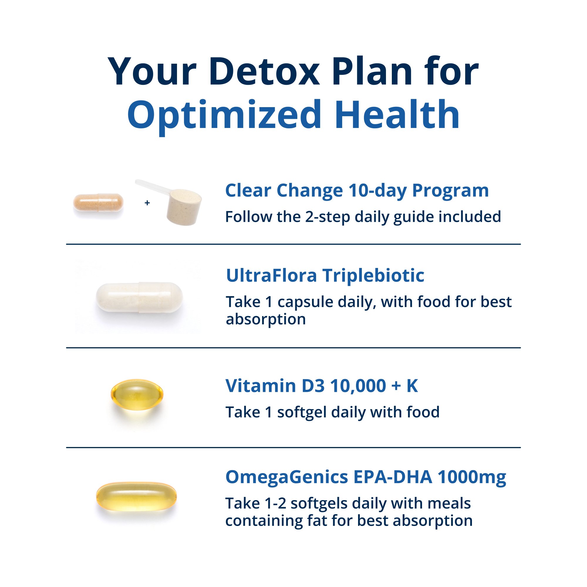 Daily Detox Support