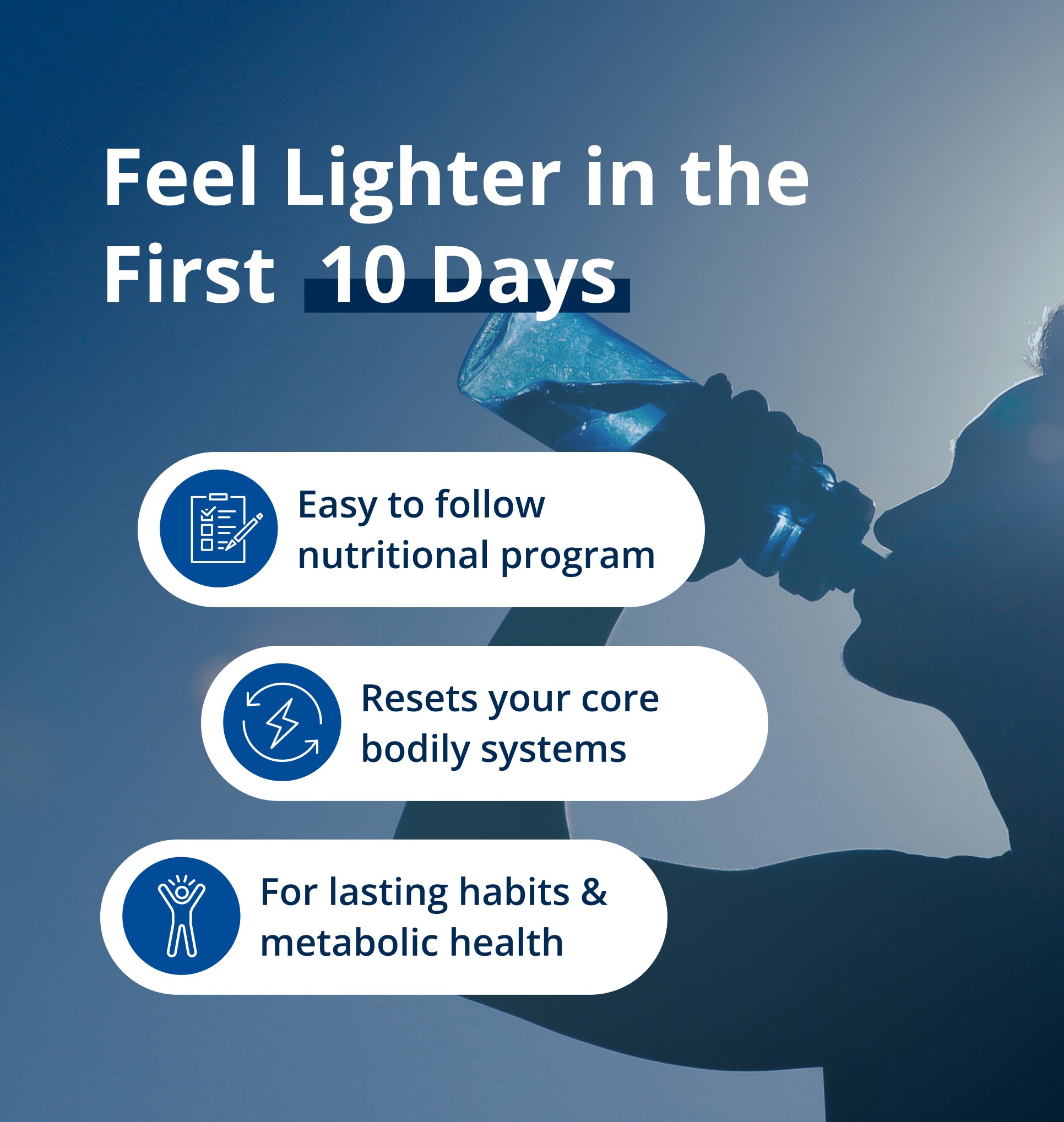 Daily Detox Support