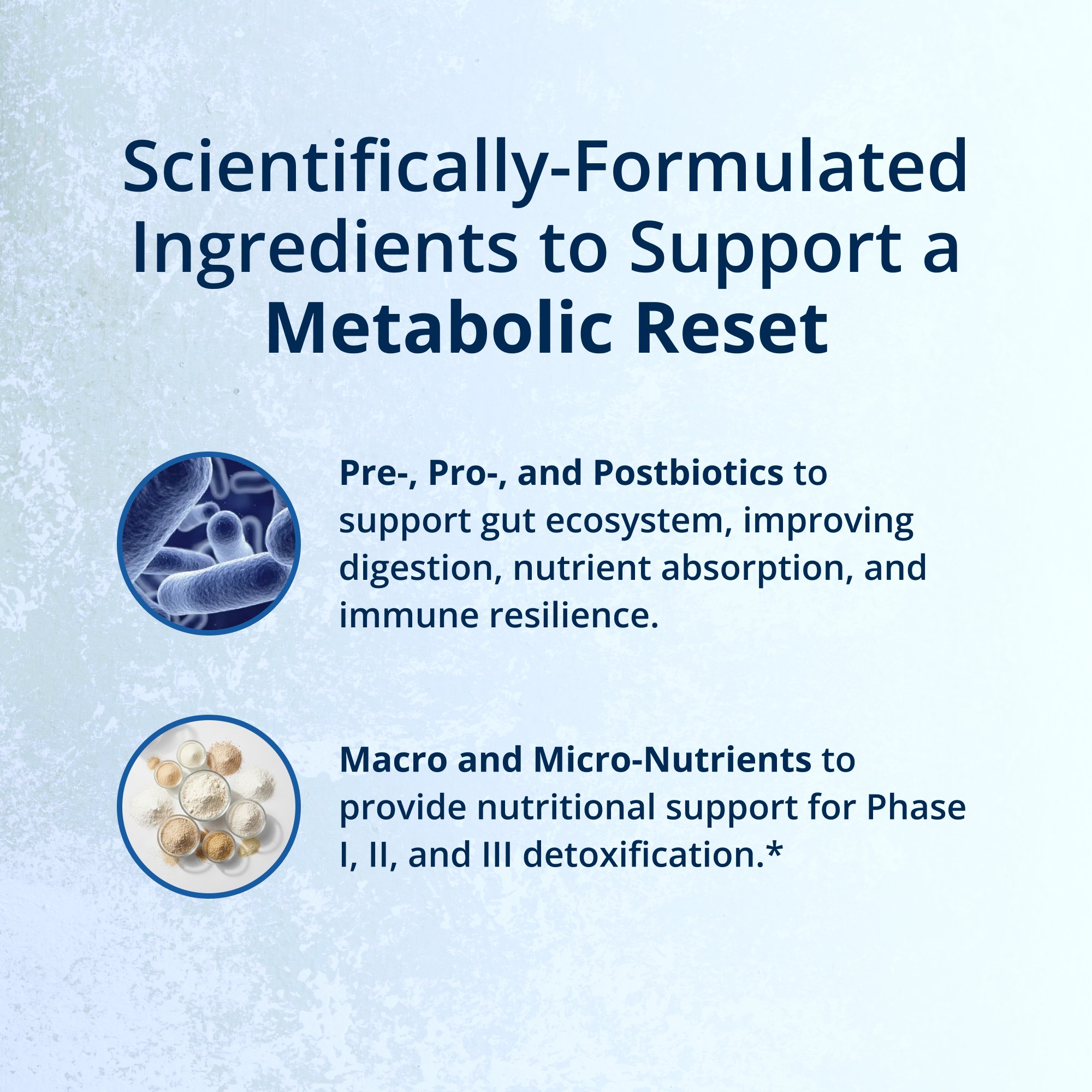 Daily Detox Support