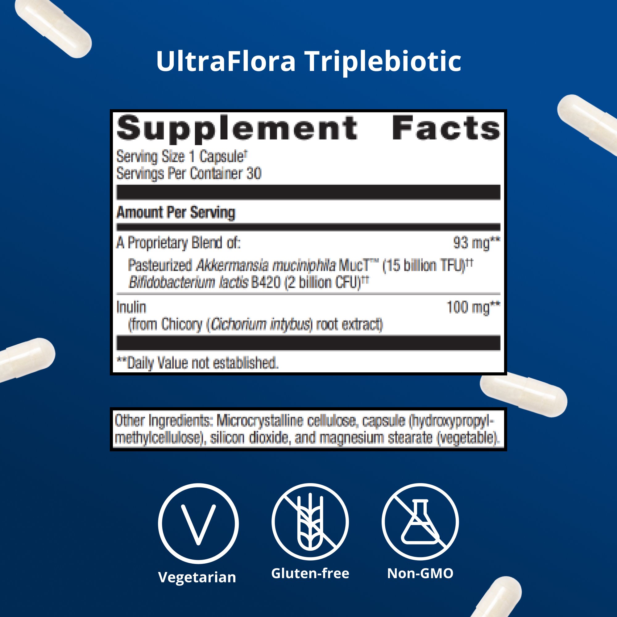 Daily Detox Support