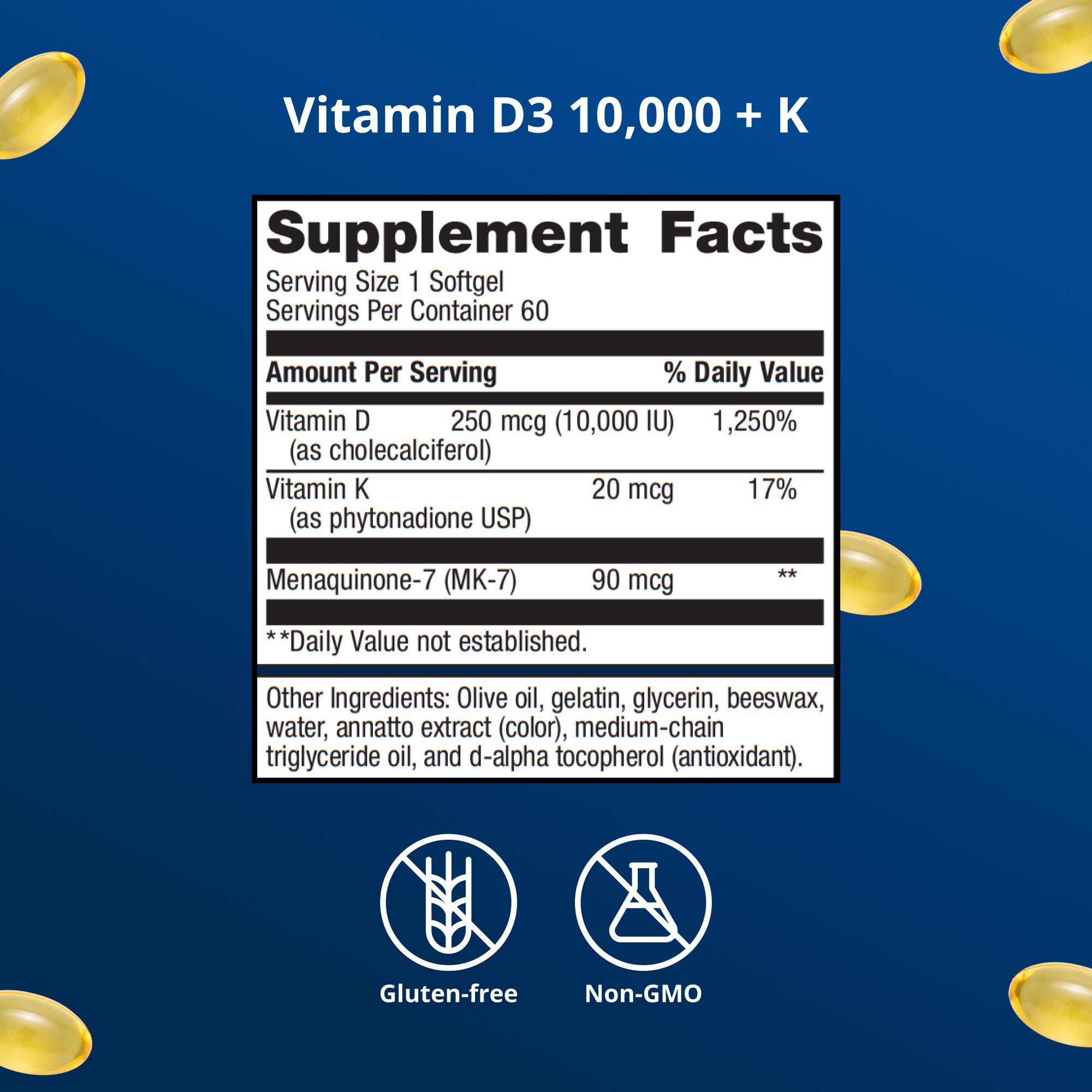 Daily Detox Support