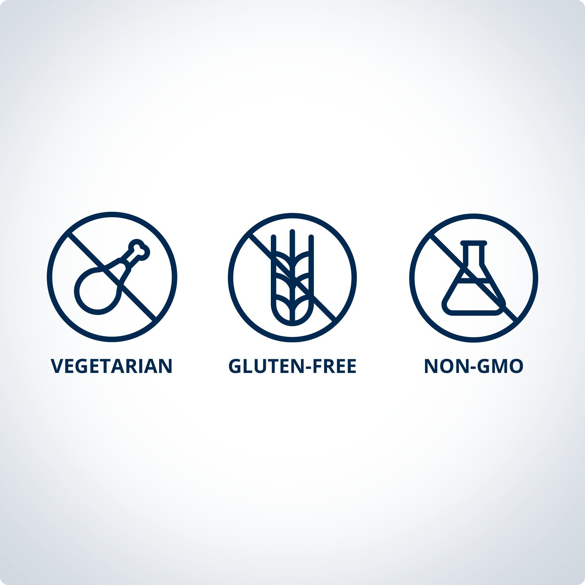 Glutagenics | Metagenics