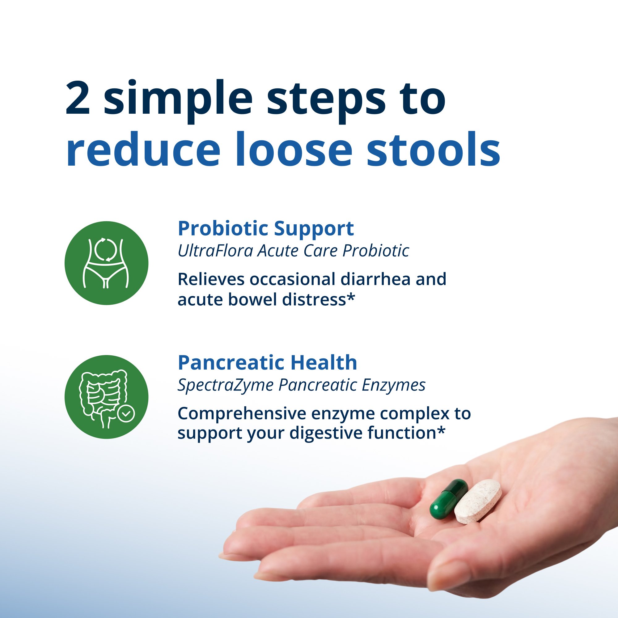 Gut Relief Duo for Occasional Bowel Distress by Dr. Jennifer Stagg, ND