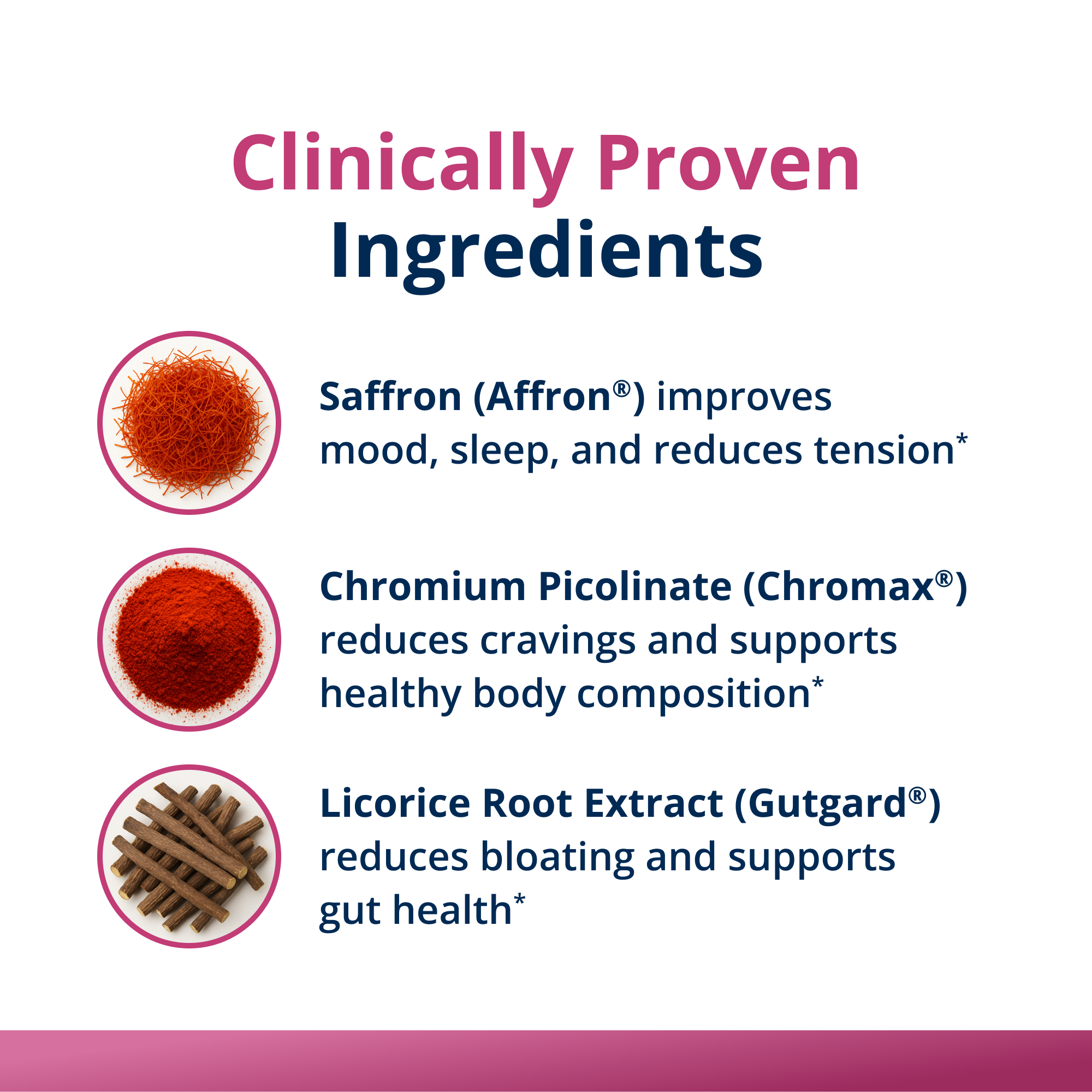 HerWellnessâ„¢ Naturally Balanced | Naturally Balanced Hormone Support | Metagenics