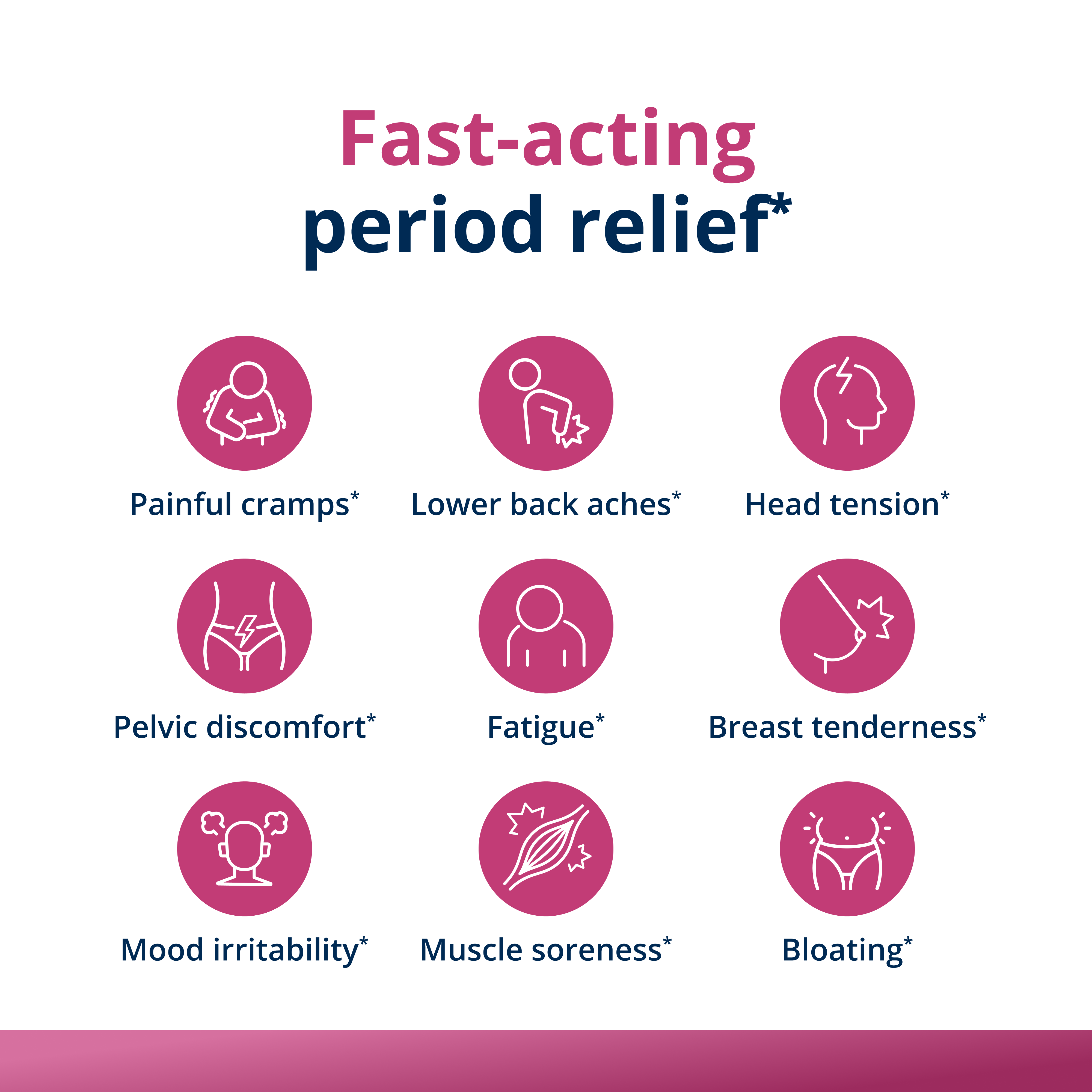 HerWellnessâ„¢ Rapid Period Relief | Fast-Acting, Natural Support for Period Pain | Metagenics