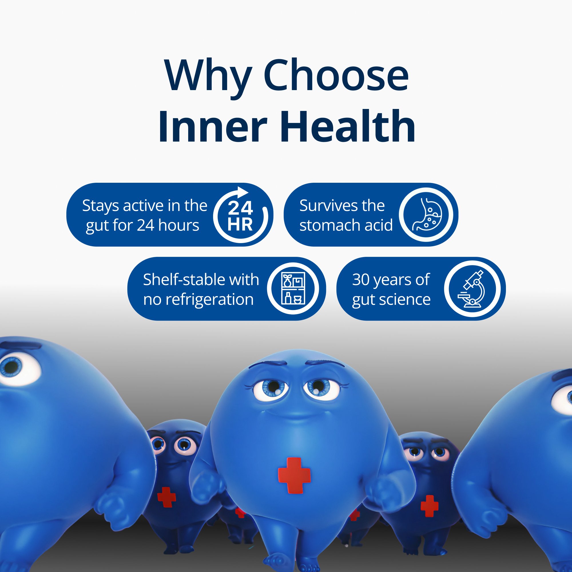 InnerHealth Triplebiotic with Akkermansia | Gut Health by Metagenics