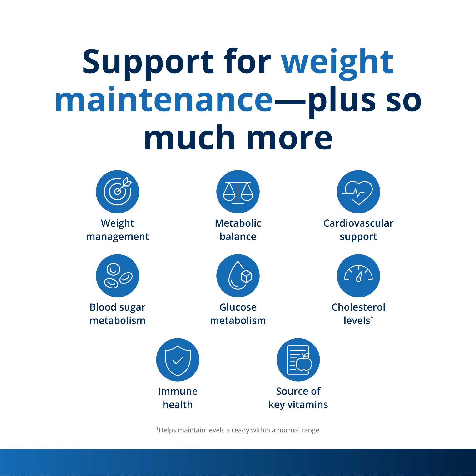 Inner Health Weight & Metabolism Probiotic with Akkermansia | Metagenics