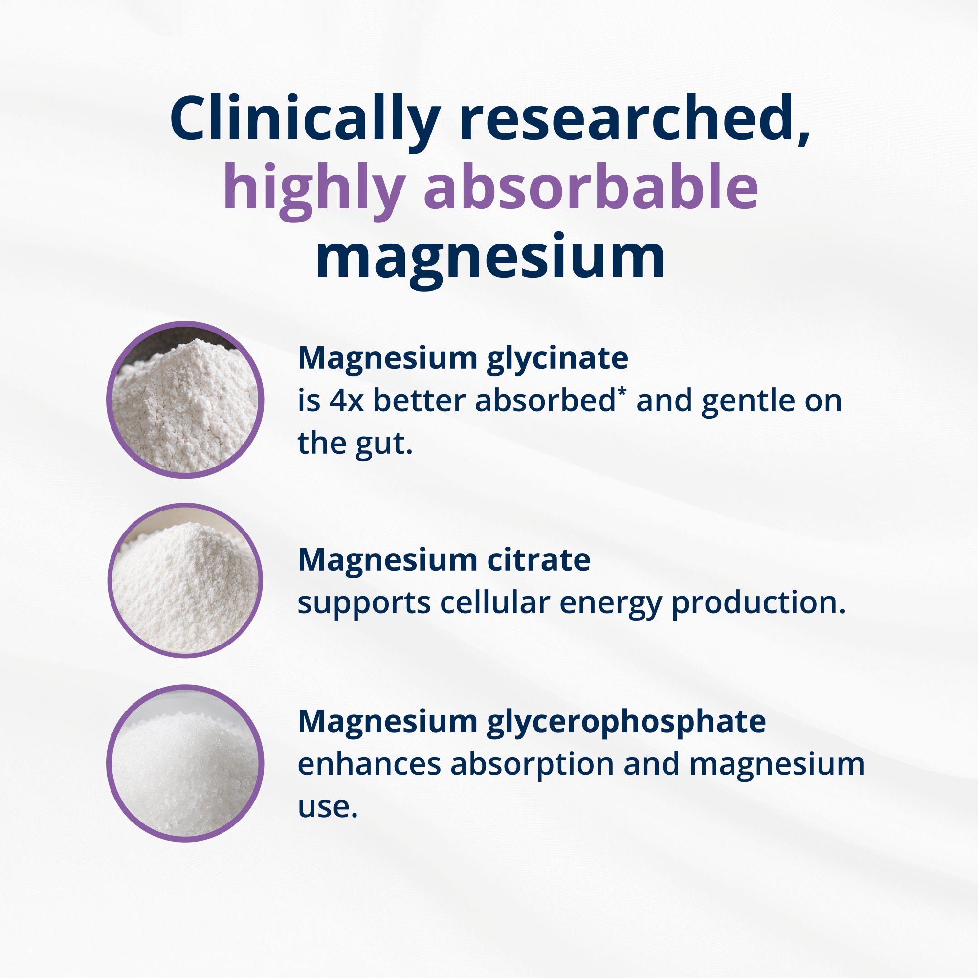 MagActive 3-in-1 Magnesium Chews | High Absorption and Daily Support