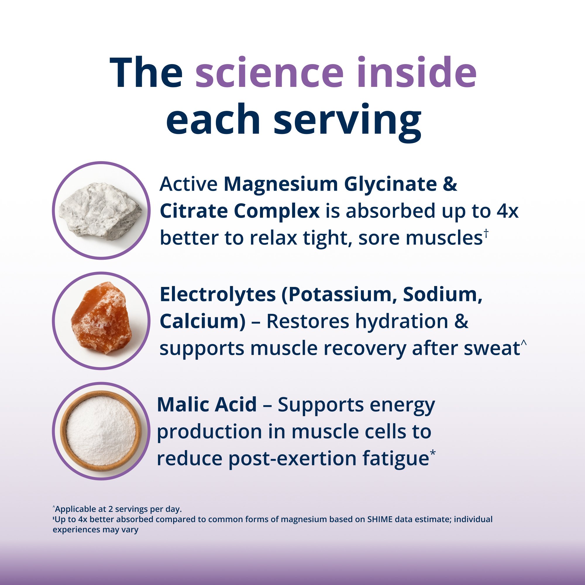 MagActiveâ„¢ Magnesium Muscle | Post Workout Recovery | Metagenics