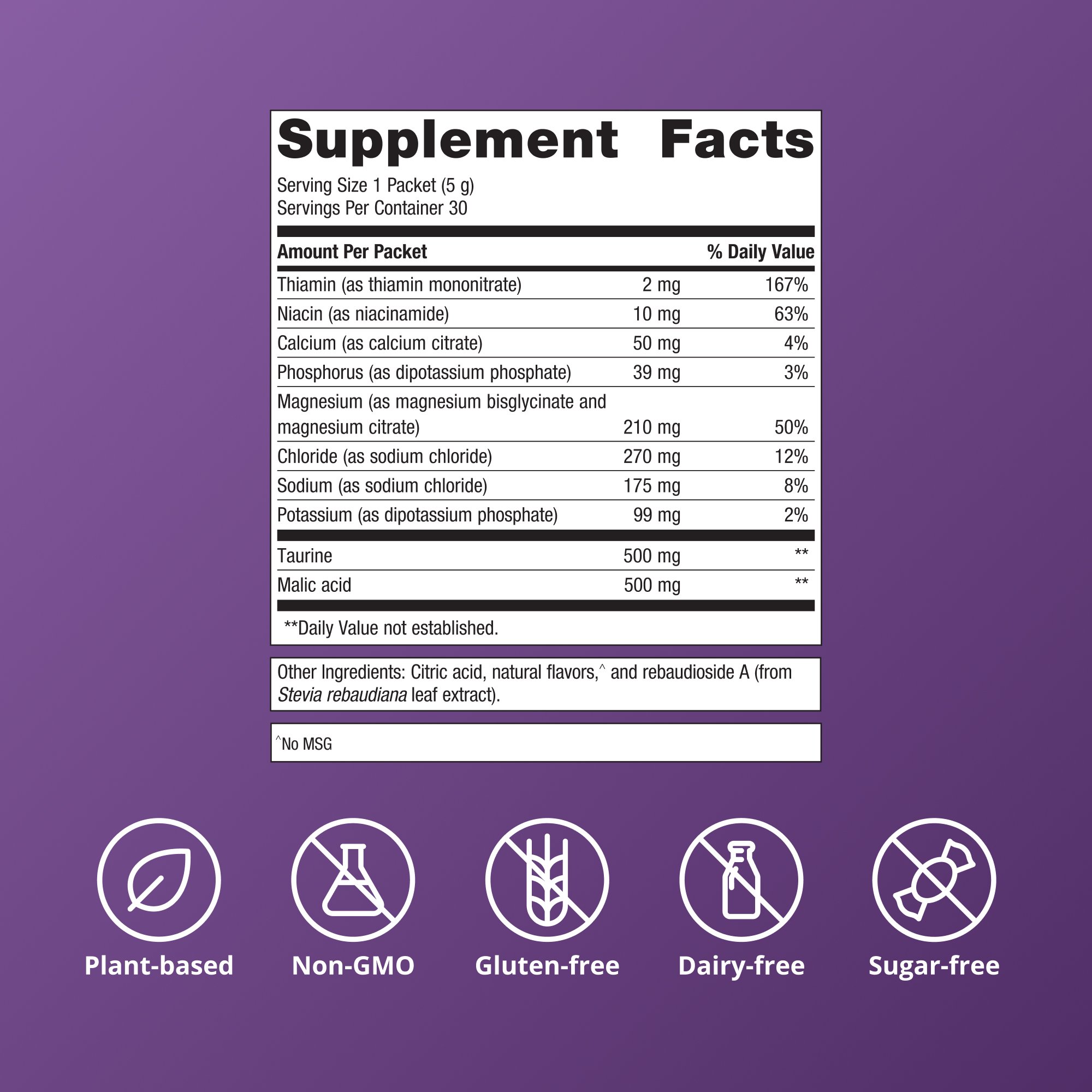 MagActiveâ„¢ Magnesium Muscle | Post Workout Recovery | Metagenics