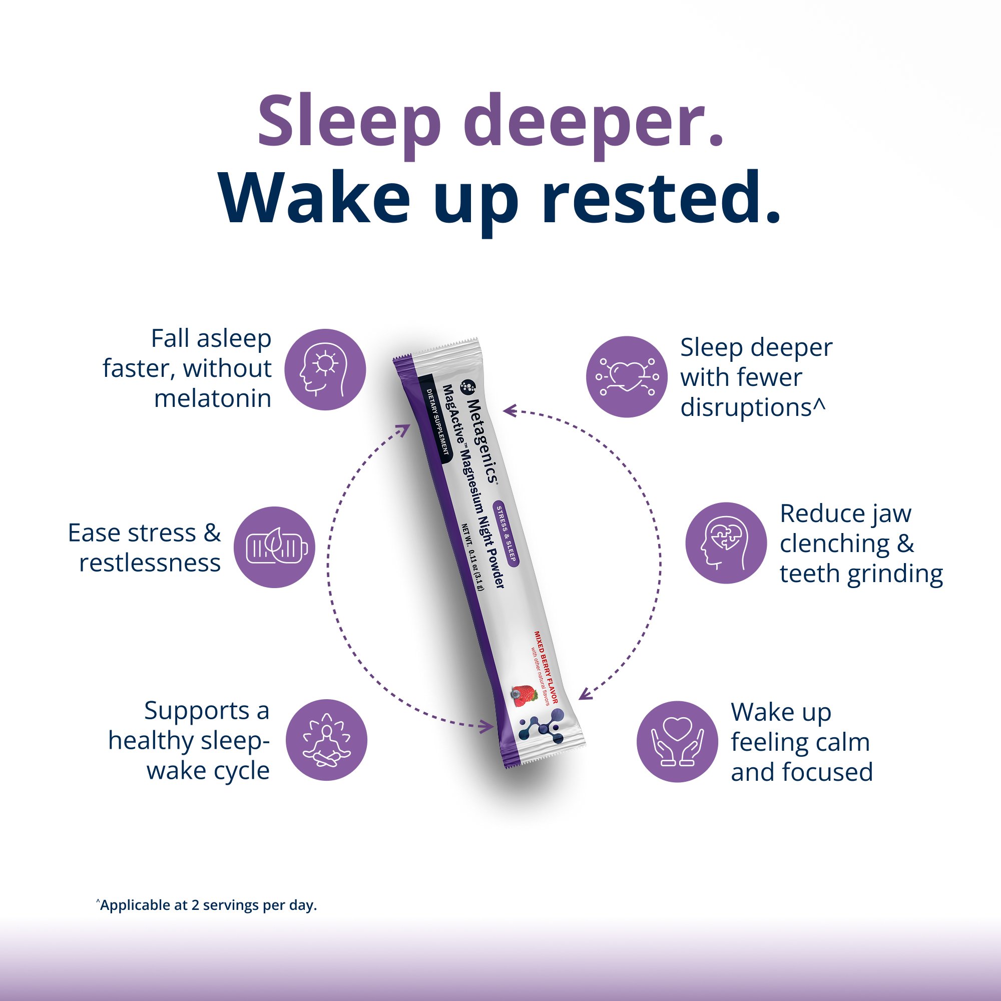 MagActiveâ„¢ Magnesium Night | Metagenics