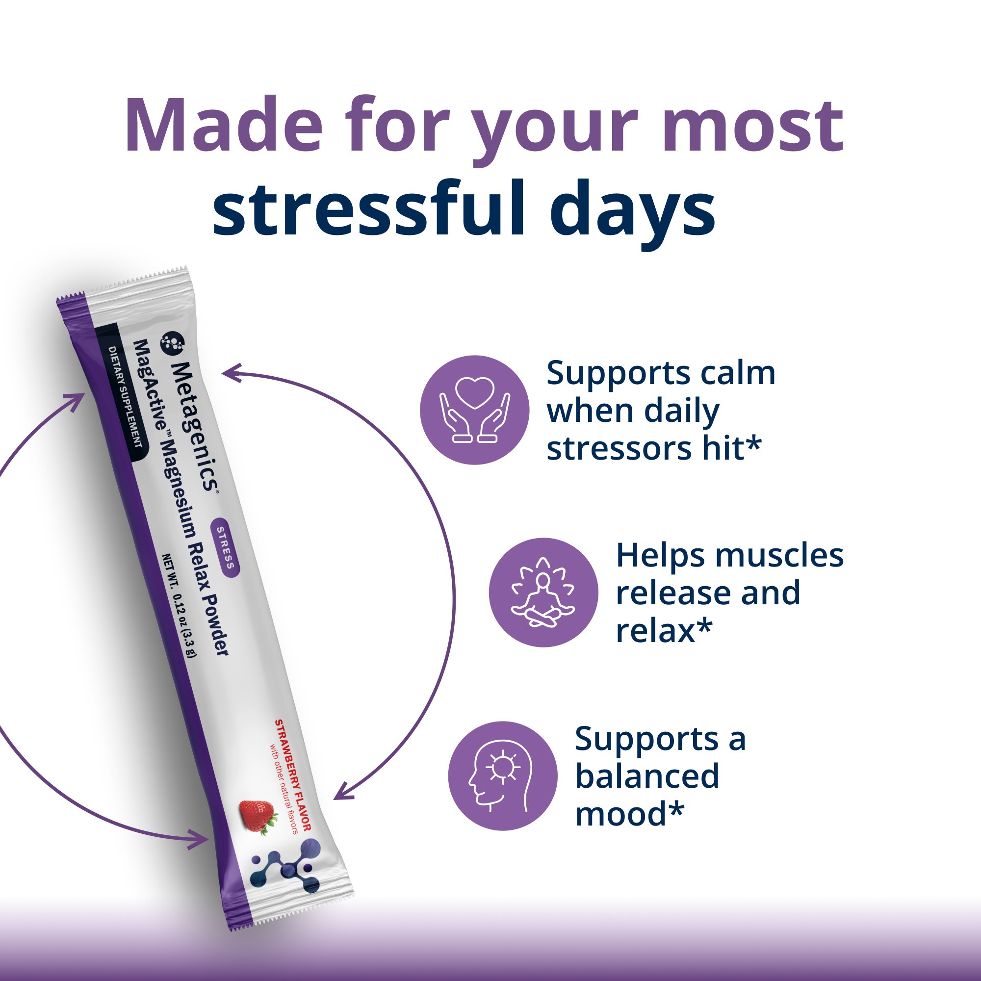 MagActiveâ„¢ Magnesium Relax | Metagenics