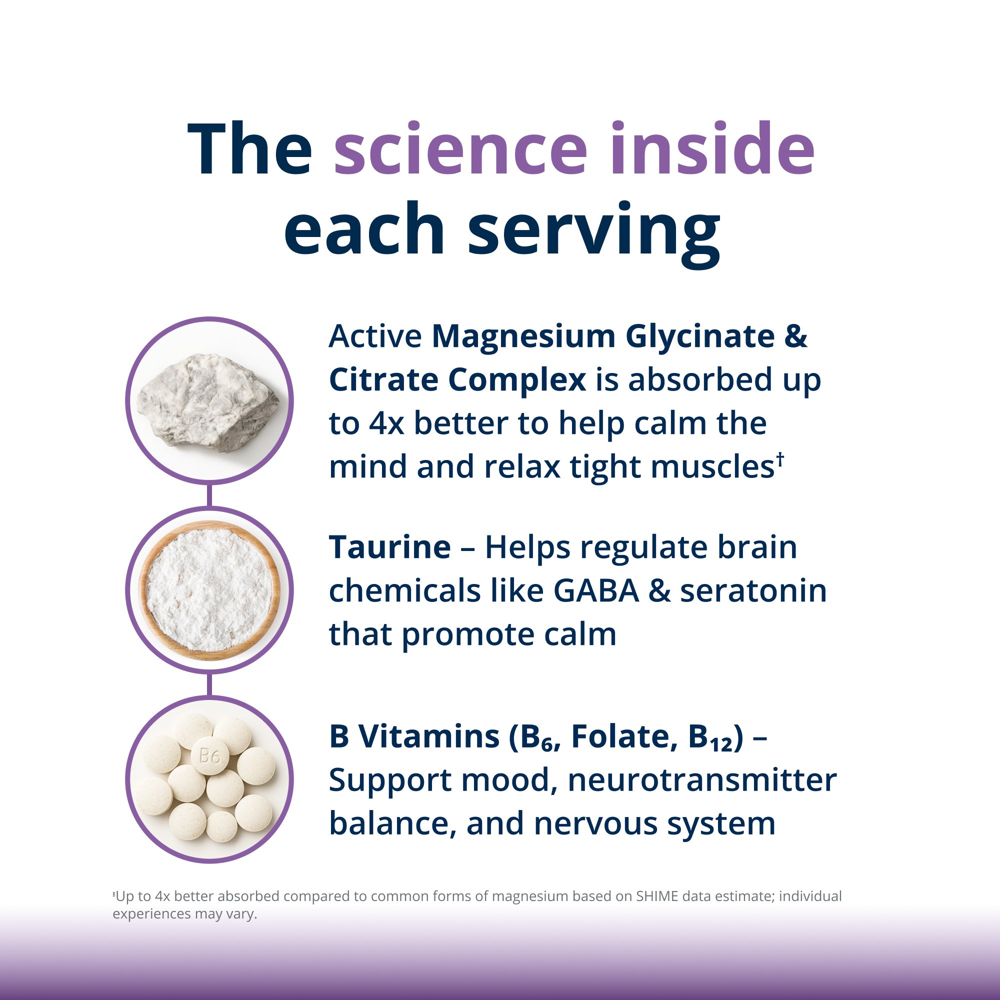 MagActiveâ„¢ Magnesium Relax | Metagenics