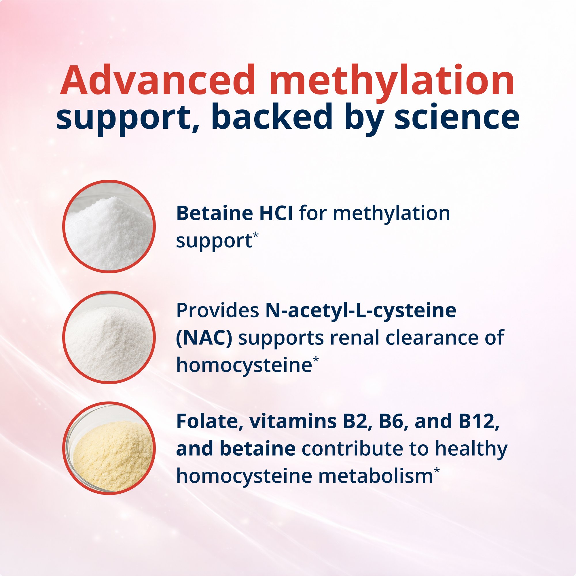 MethylCareÂ® Methylation Supplement | Metagenics