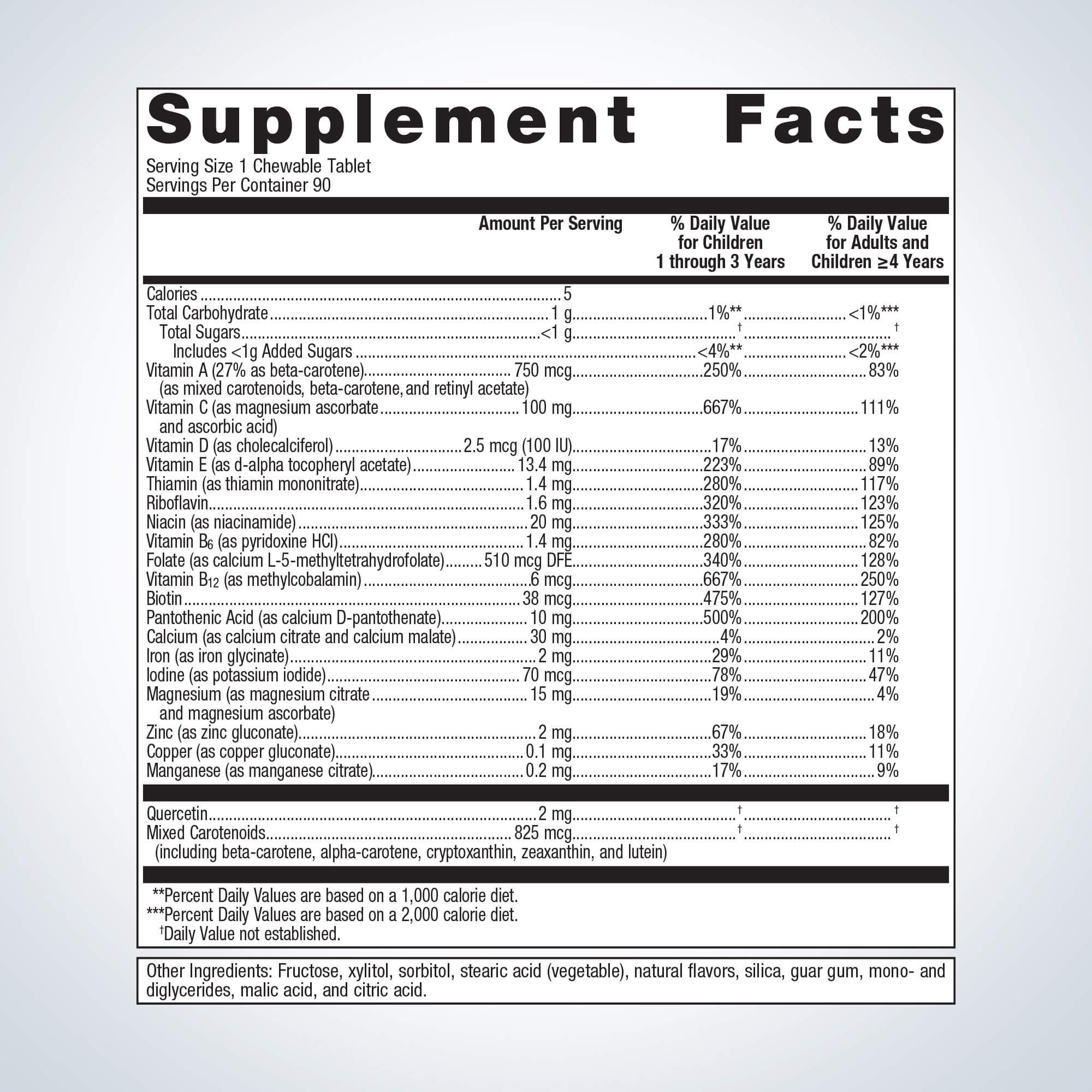 MultigenicsÂ® Chewable Multivitamin | Metagenics