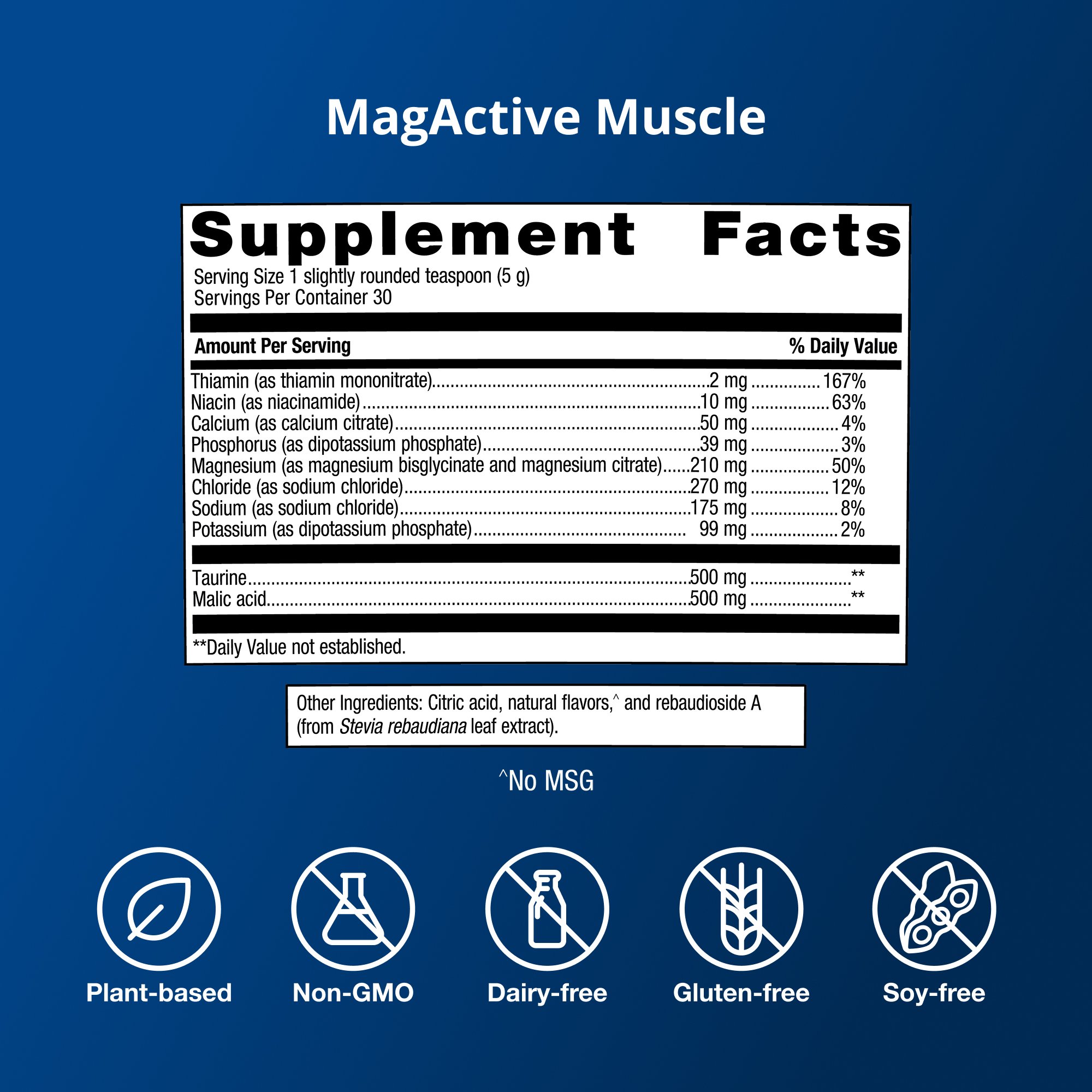 Muscle Gains Bundle