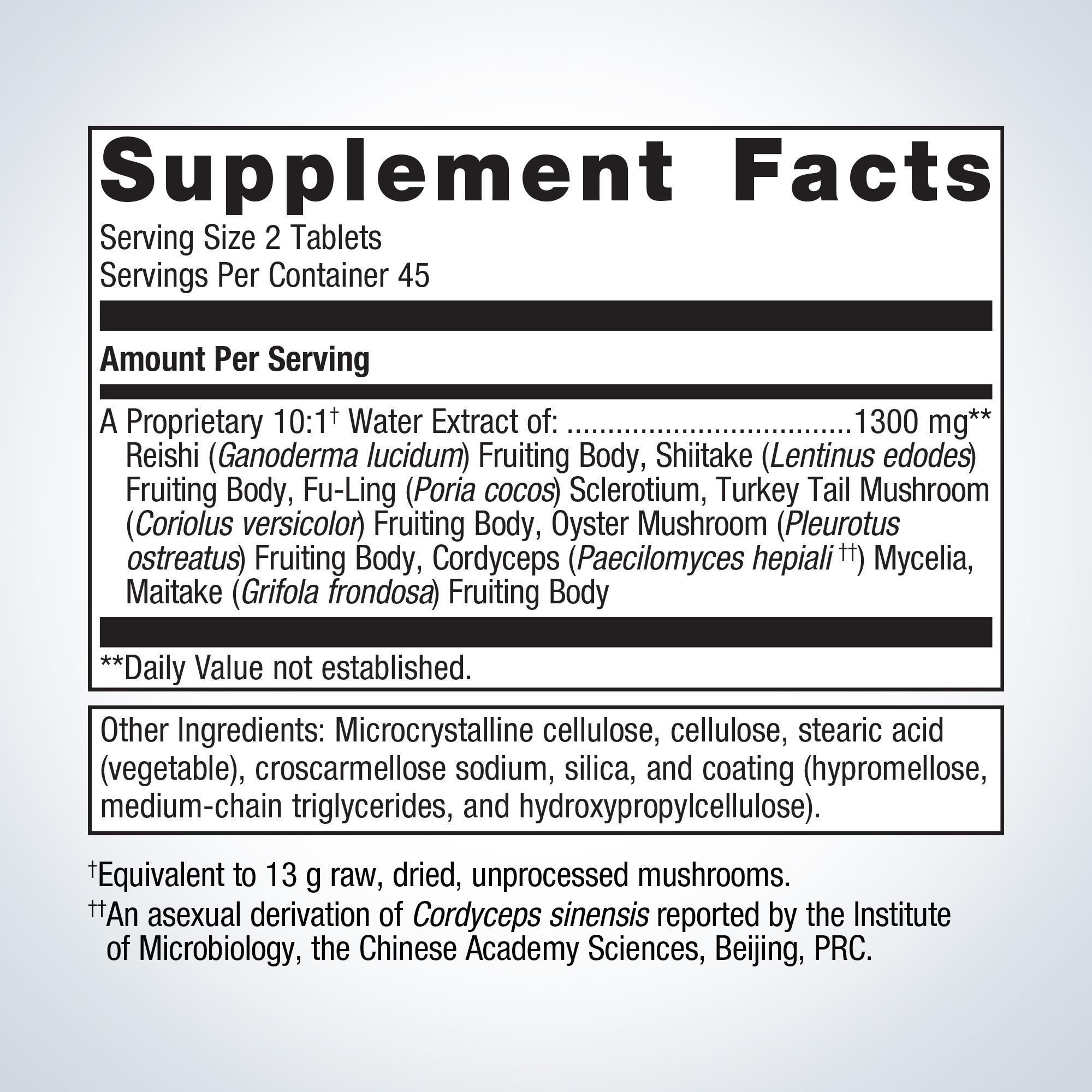 MycotakiÂ® - Mushroom Complex Supplement | Metagenics