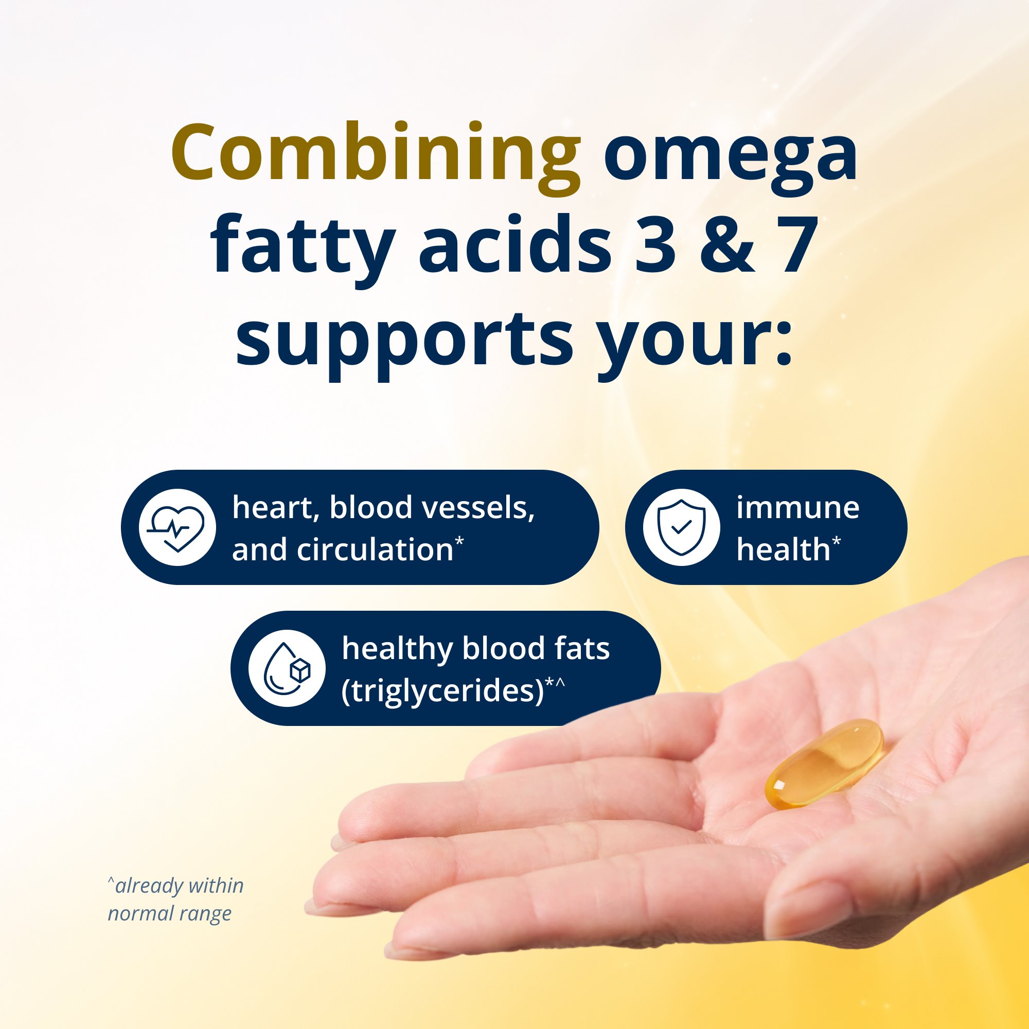 OmegaGenics Fish Oil Mega 10 | Metagenics