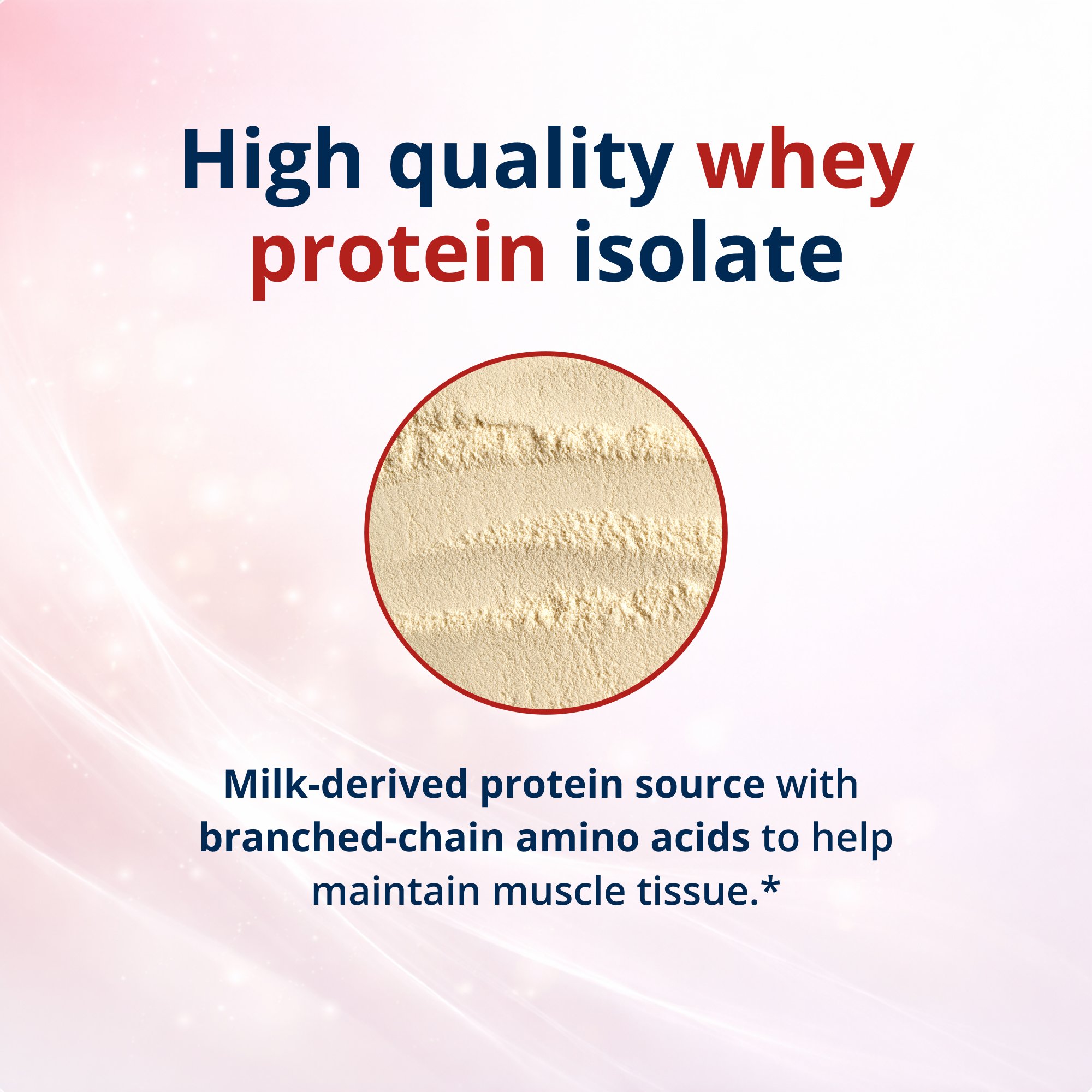 Perfect ProteinÂ® Whey Supplement | Metagenics