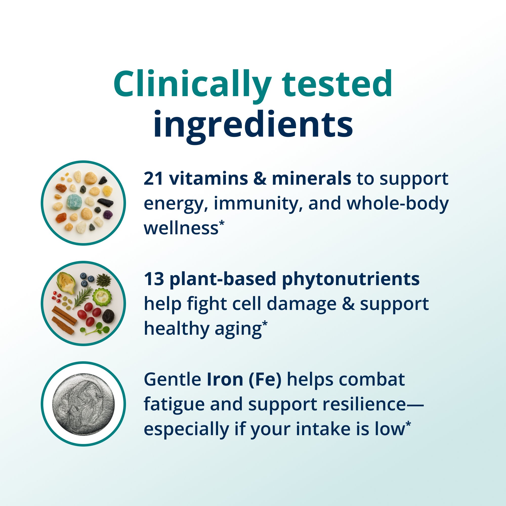 PhytoMulti Multivitamin with Iron | Metagenics