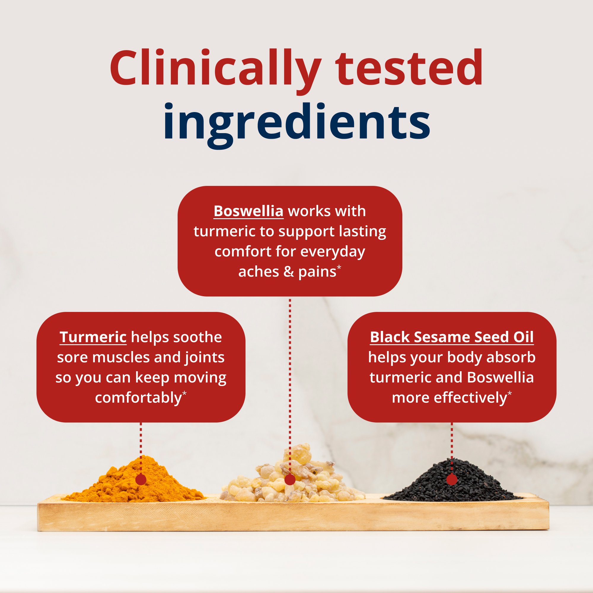 Rapid Relief | Metagenics