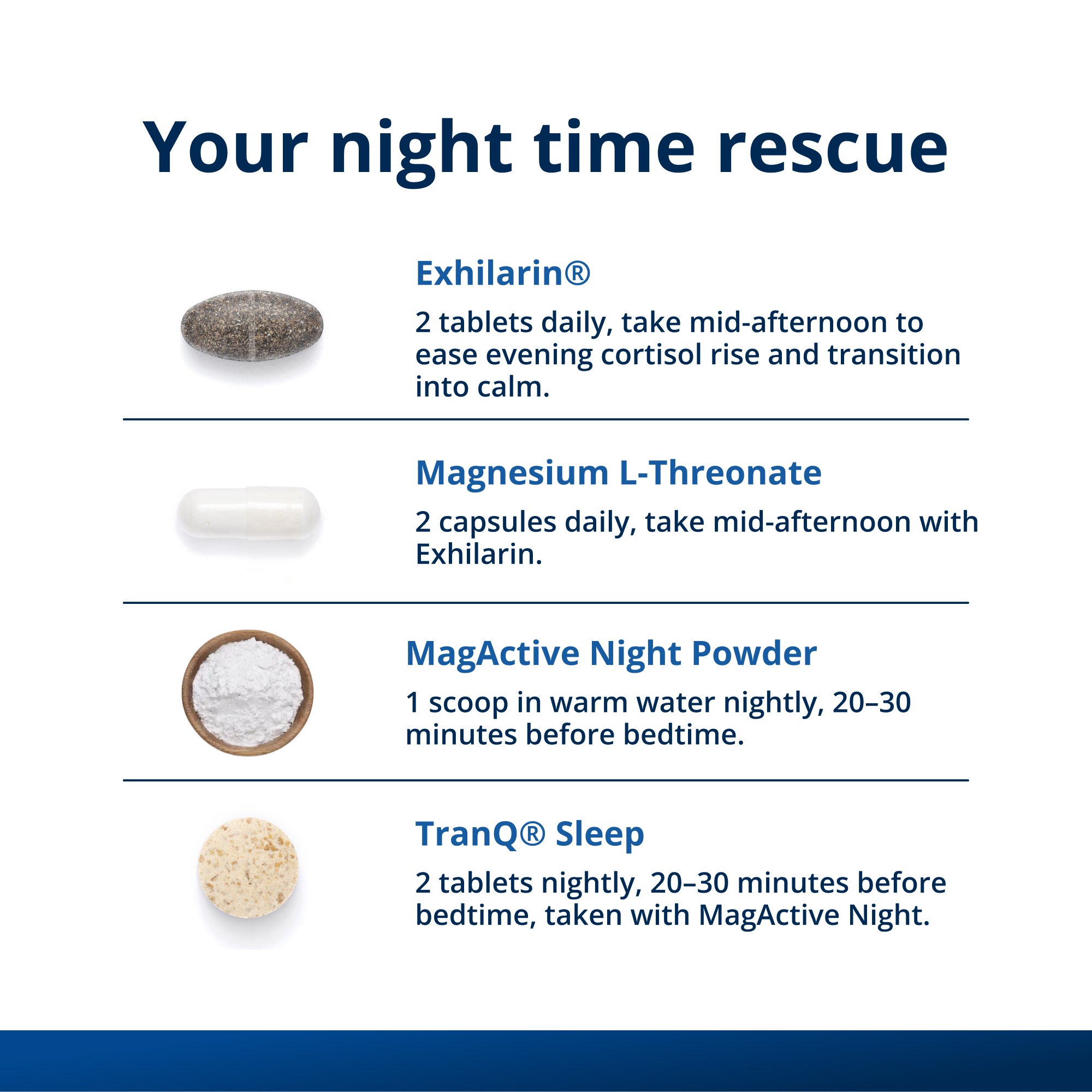 Sleep Reset Bundle for Rhythm, Calm & Restoration by Dr. Paula Ruffin, DC