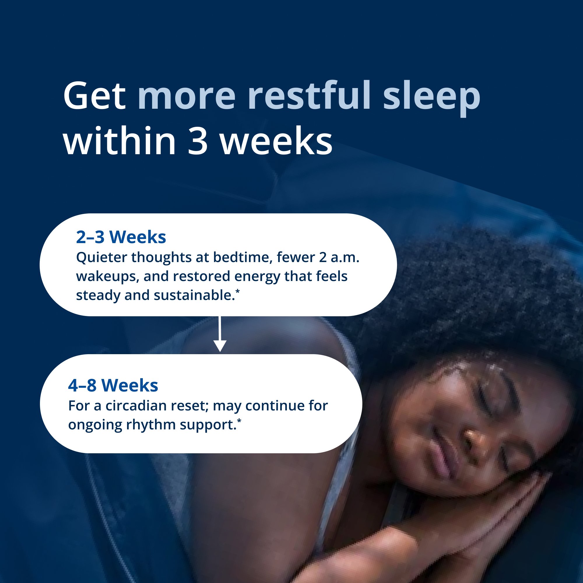 Sleep Reset Bundle for Rhythm, Calm & Restoration by Dr. Paula Ruffin, DC