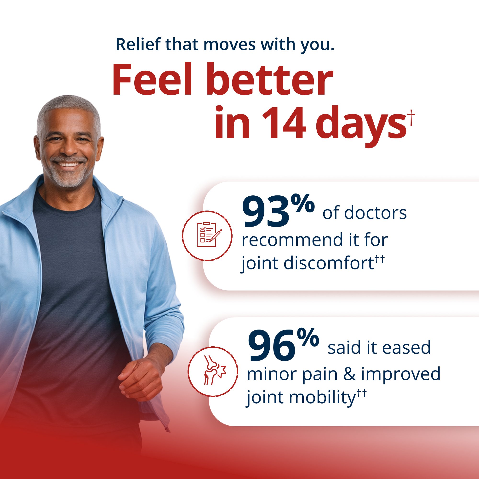 SPM ActiveÂ® One Daily for Body and Joint Support | Metagenics
