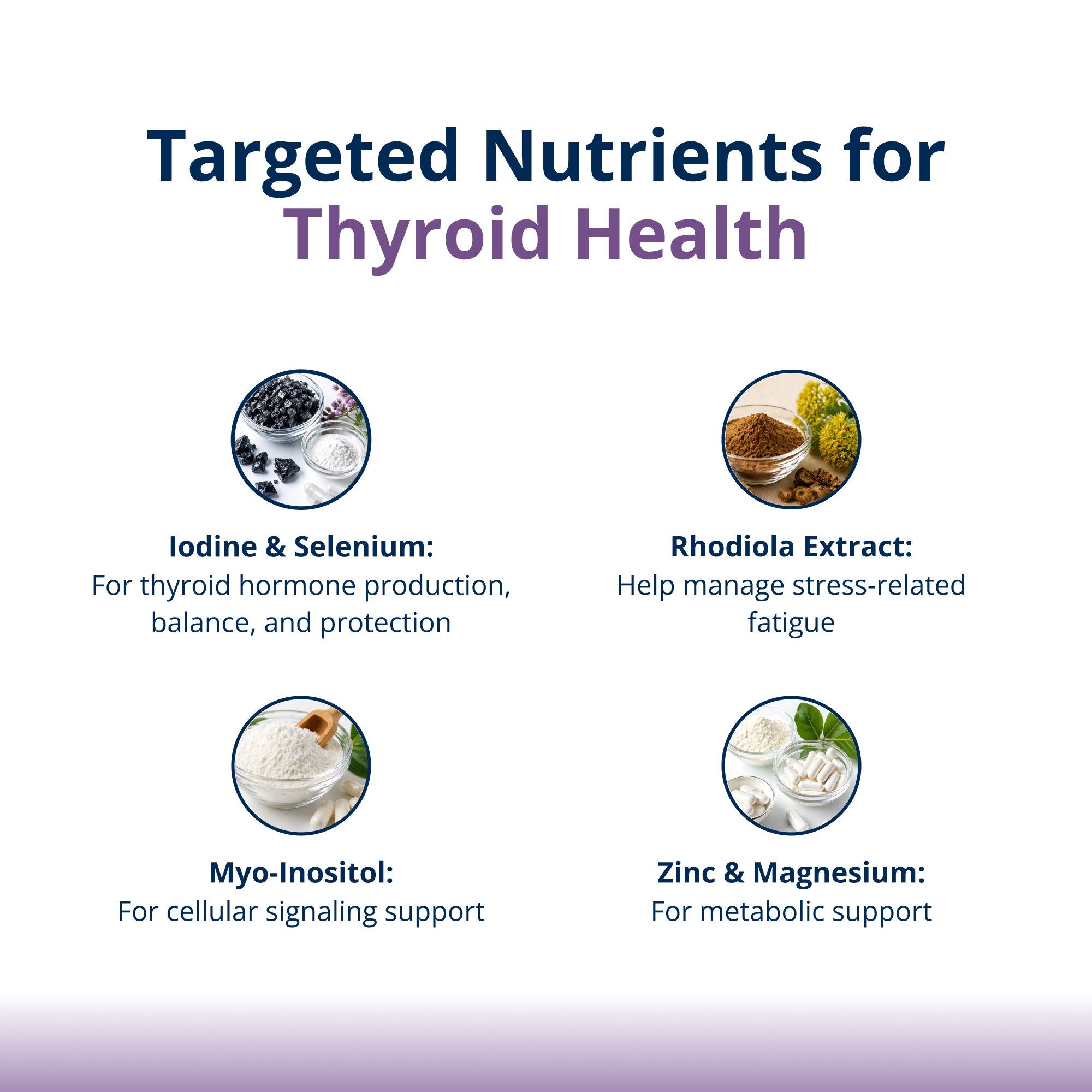 ThyrosolÂ® | Thyroid Health Supplement | Metagenics