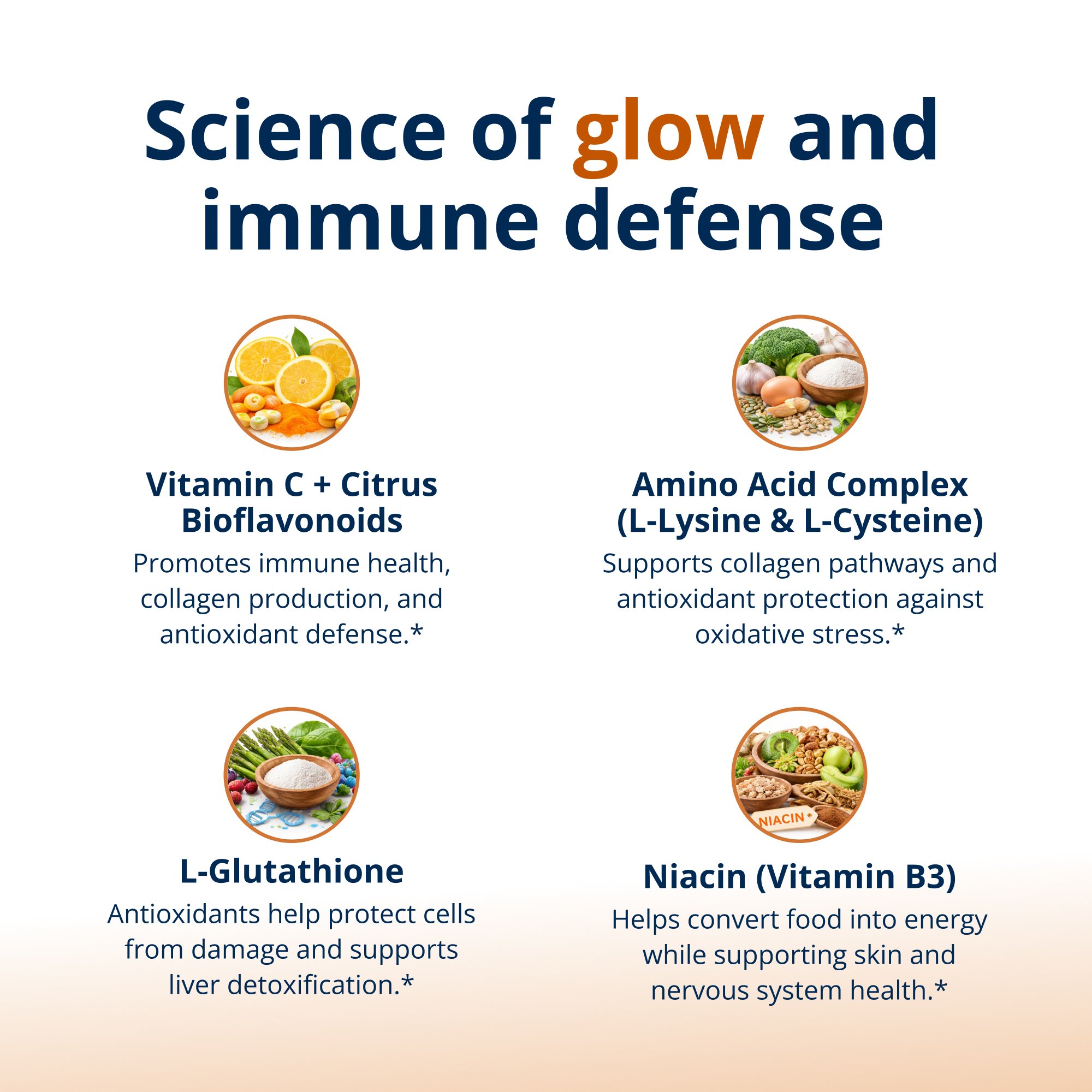 Ultra Potent-C 1000 Vitamin C | Metagenics