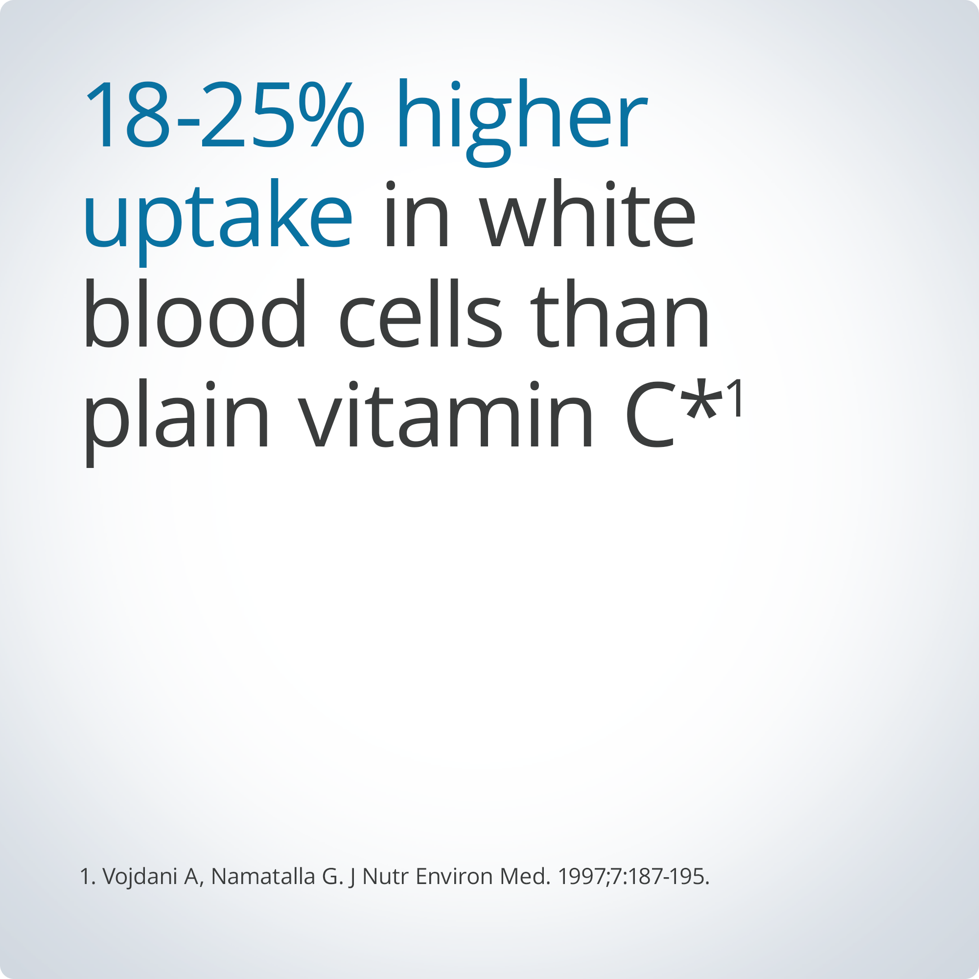 Ultra Potent-CÂ® Vitamin C | Metagenics