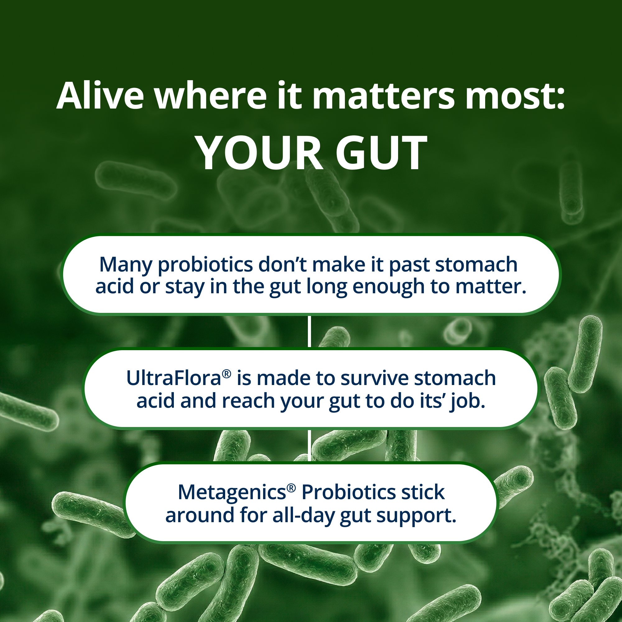 UltraFlora Balance Probiotic | Metagenics