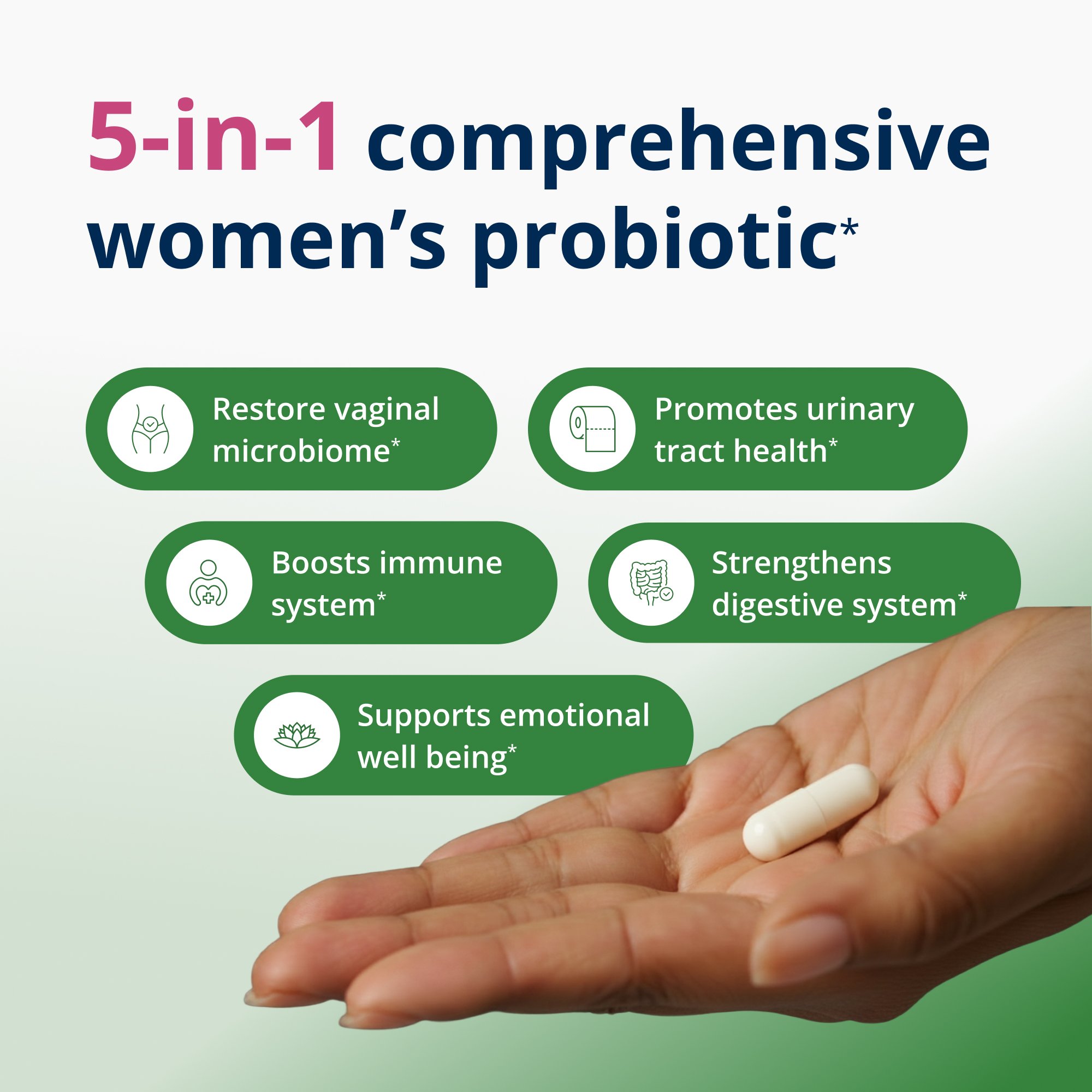 UltraFloraÂ® Complete Womenâ€™s Probiotic | Metagenics