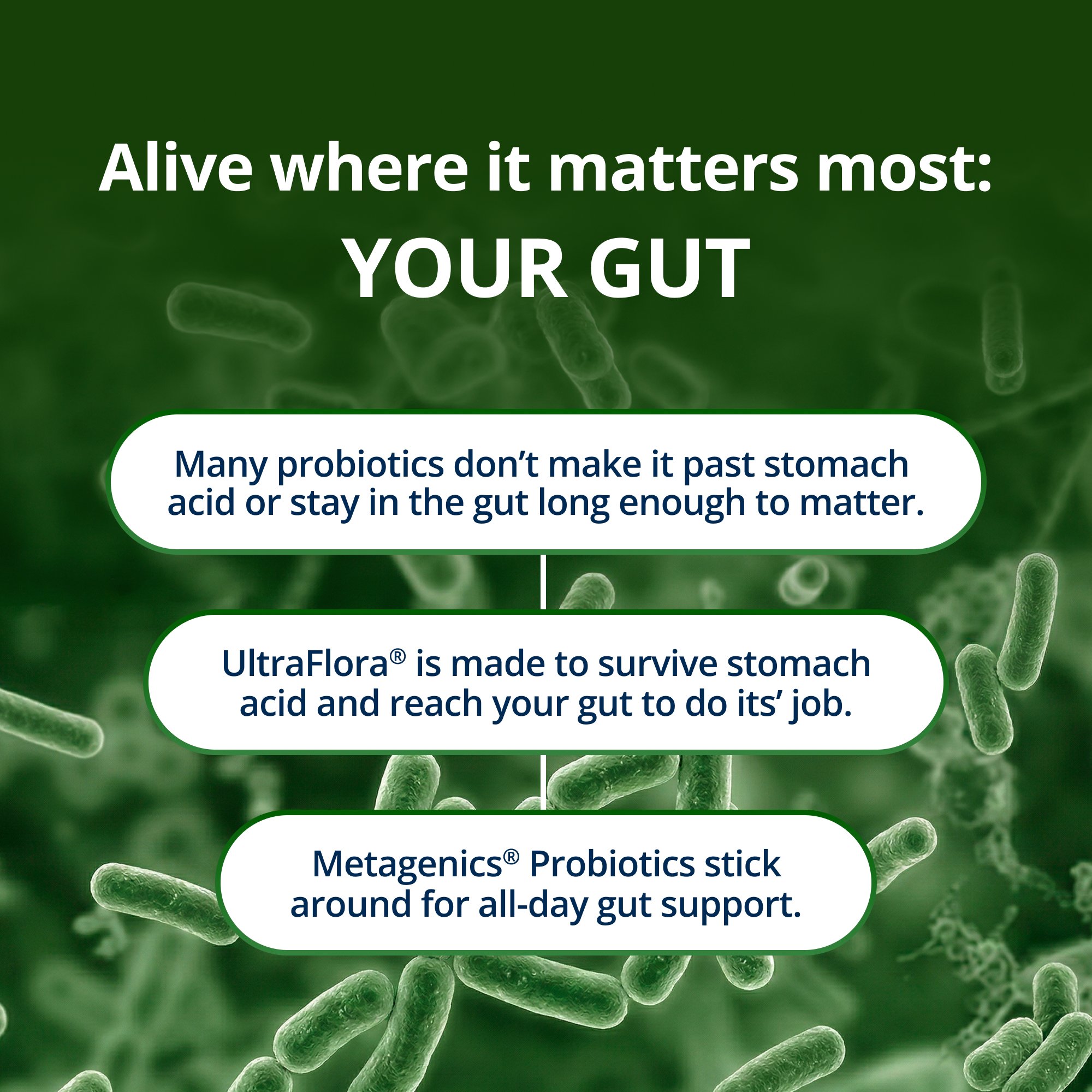 UltraFlora Control Probiotic | Metagenics