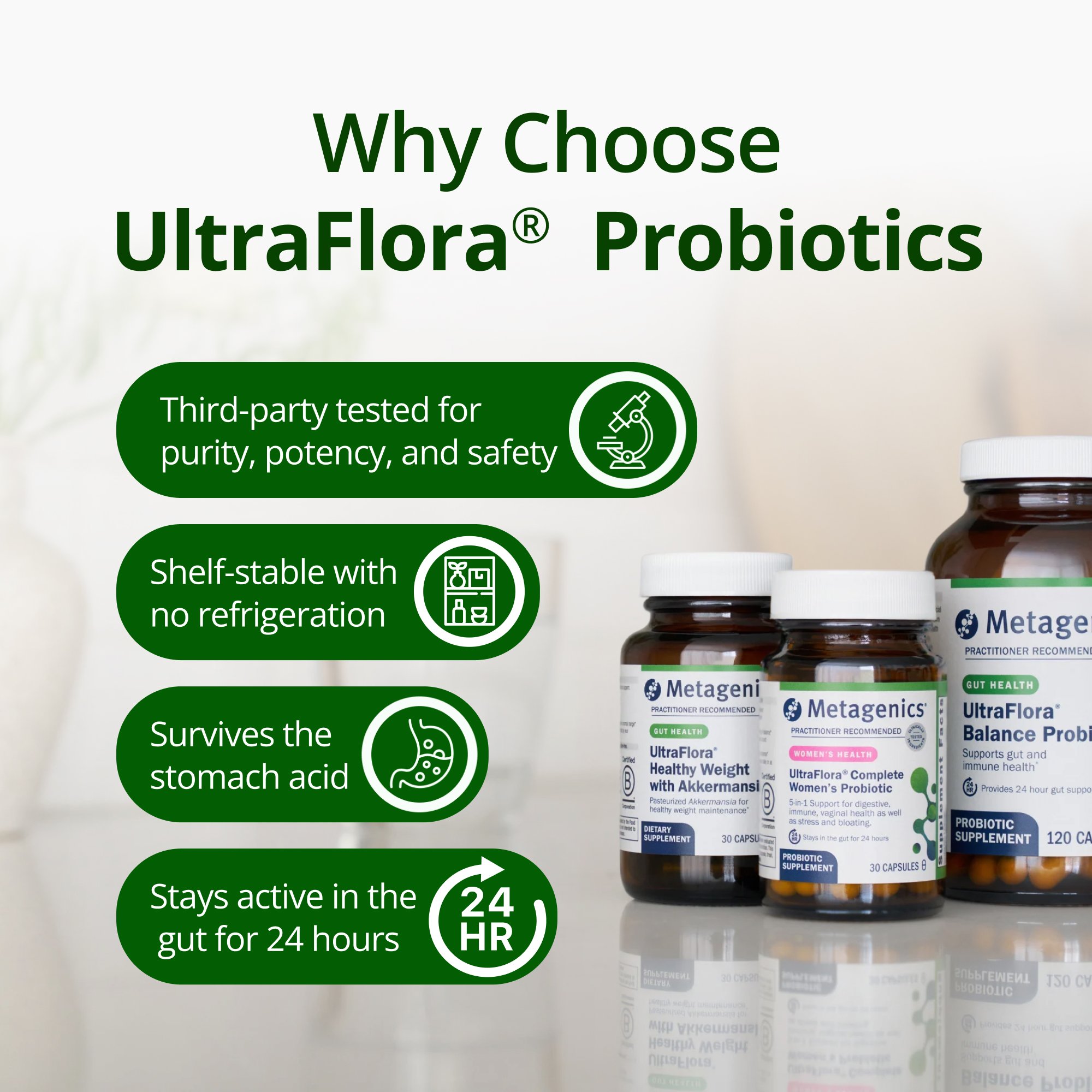 UltraFlora Control Probiotic | Metagenics