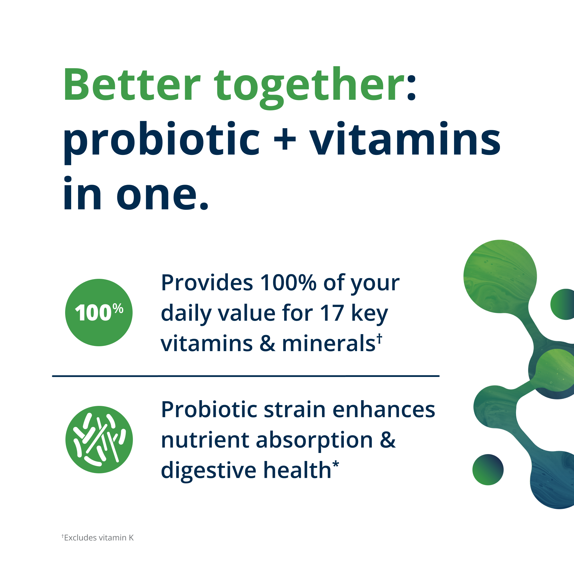 UltraFloraÂ® Probiotic Plus Multivitamin | Gut & Energy Support