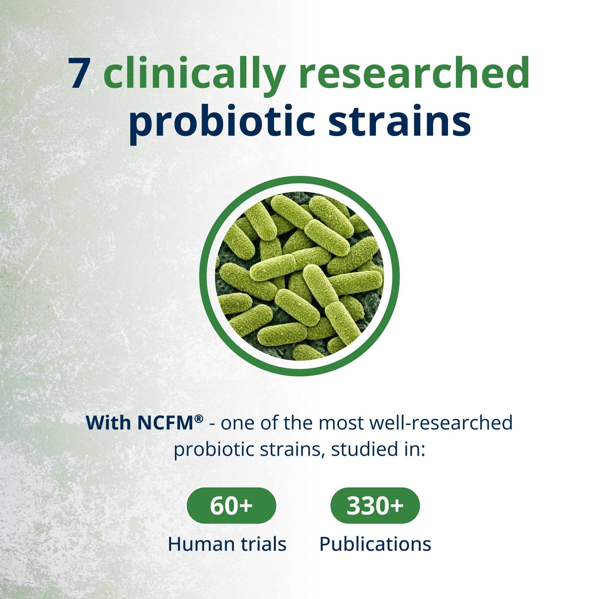 UltraFlora Spectrum Probiotic | Metagenics