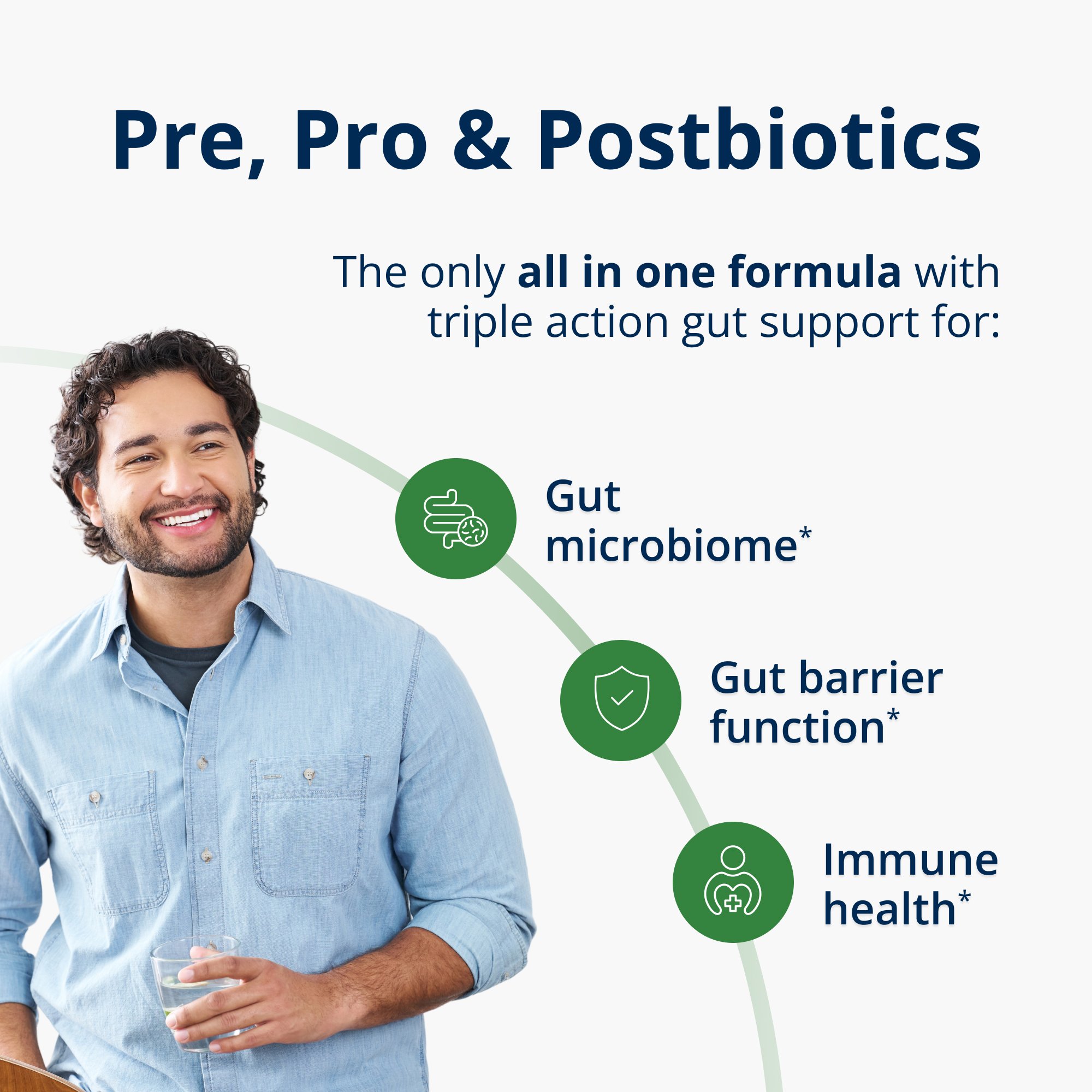 UltraFloraÂ® Triplebiotic with Akkermansia | Metagenics