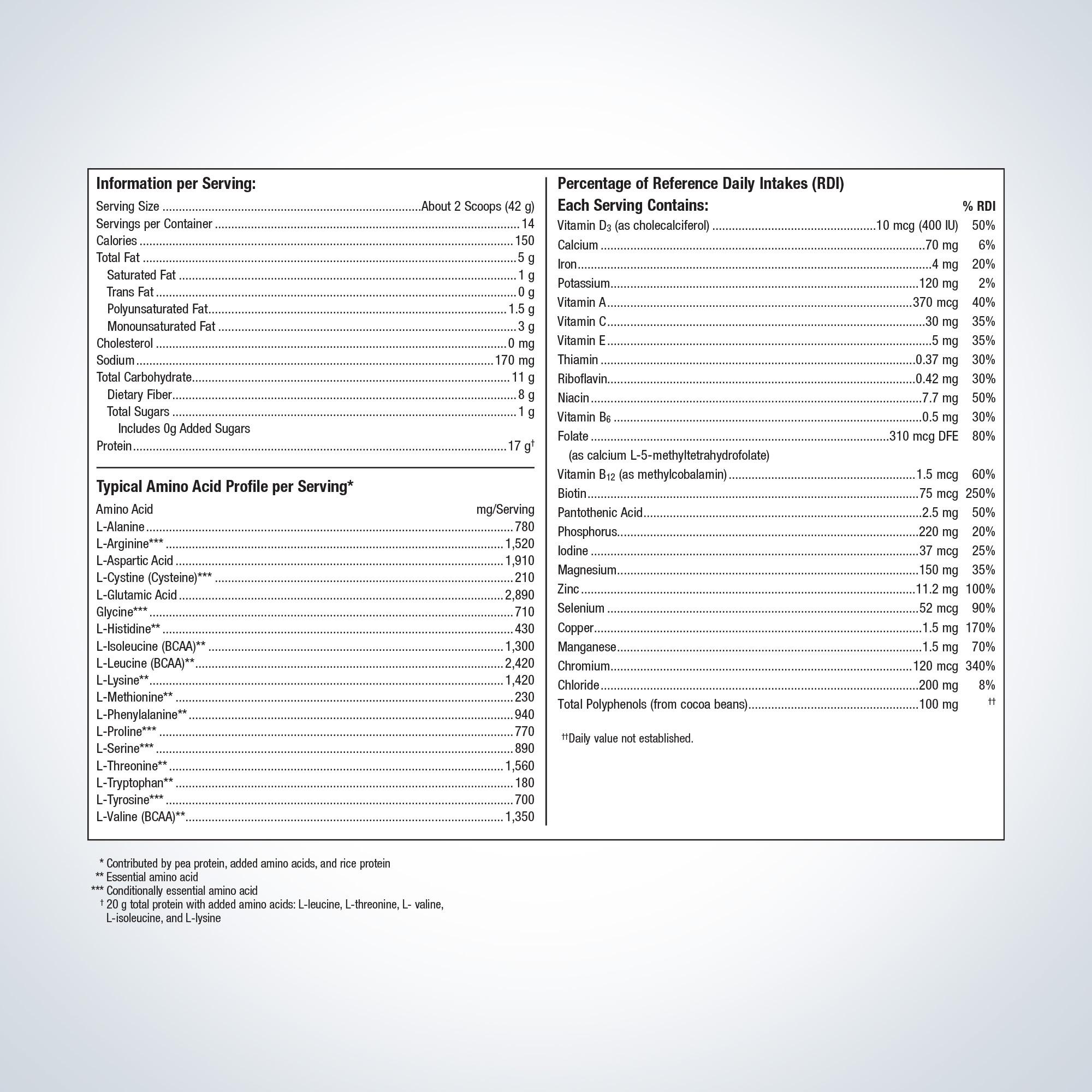 UltraMeal Advanced Protein | Metagenics