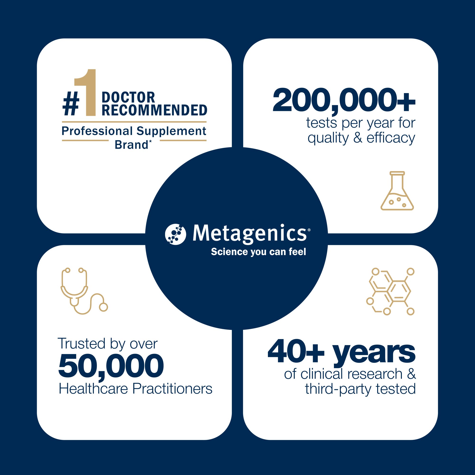 Vitamin D3 2000 Complex | Metagenics