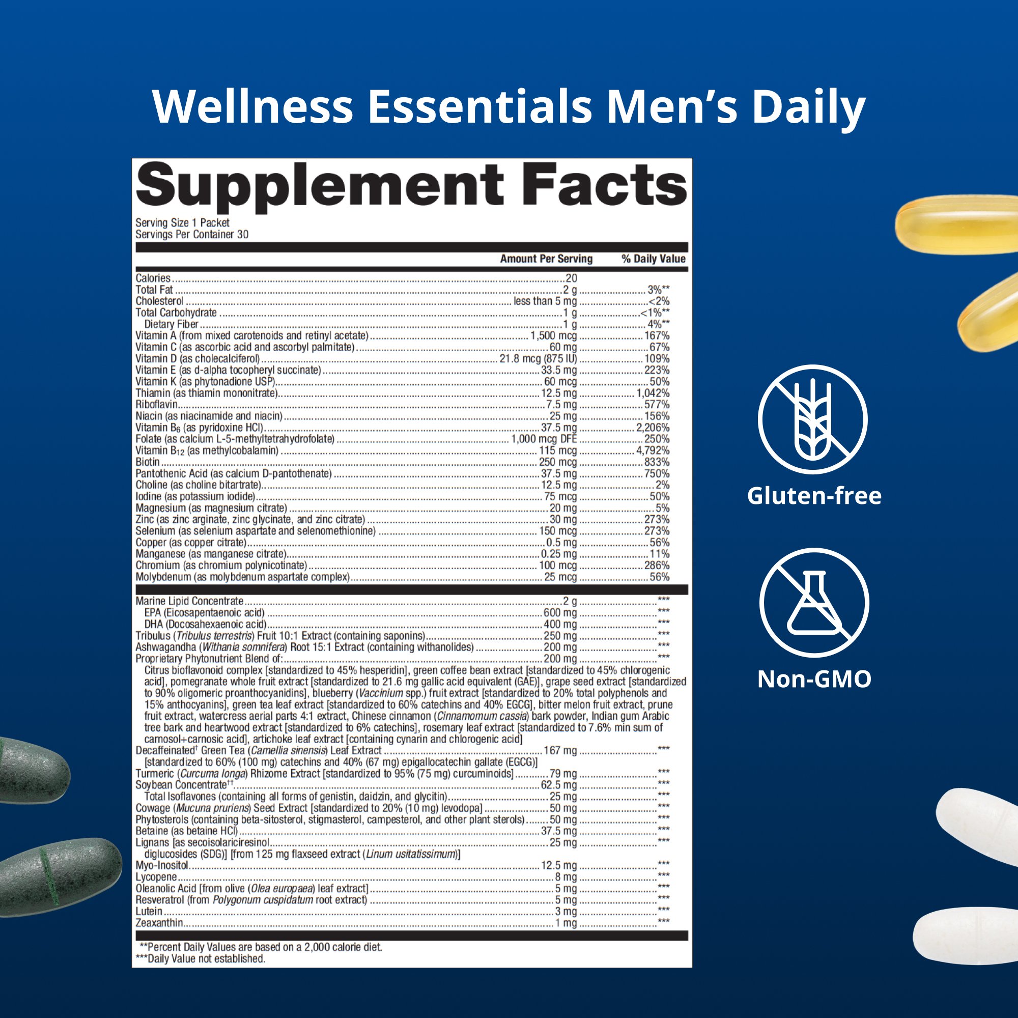 Precision Weight & Hormone Balance for Men by Dr. Bridget Briggs, MD