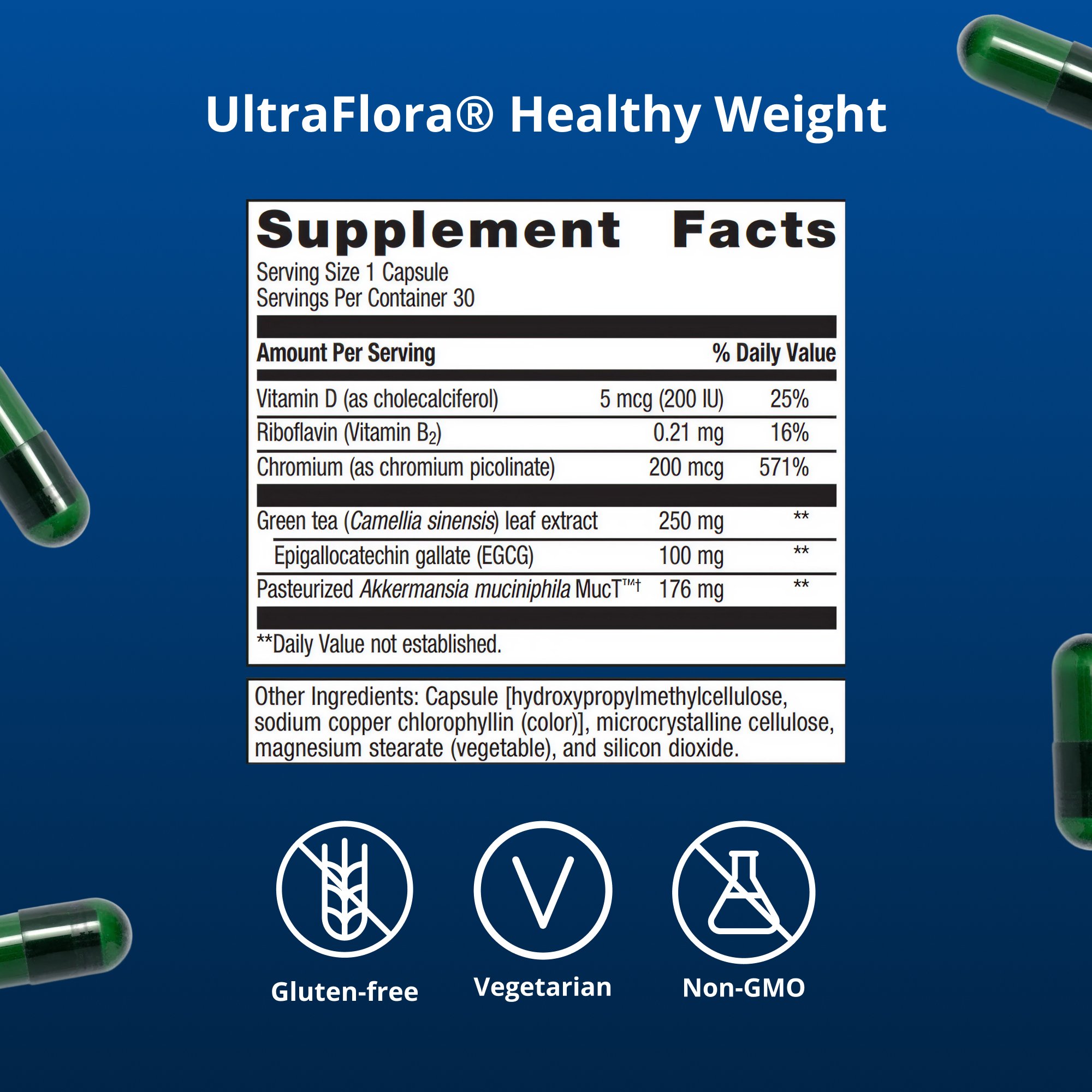 Precision Weight & Hormone Balance for Men by Dr. Bridget Briggs, MD