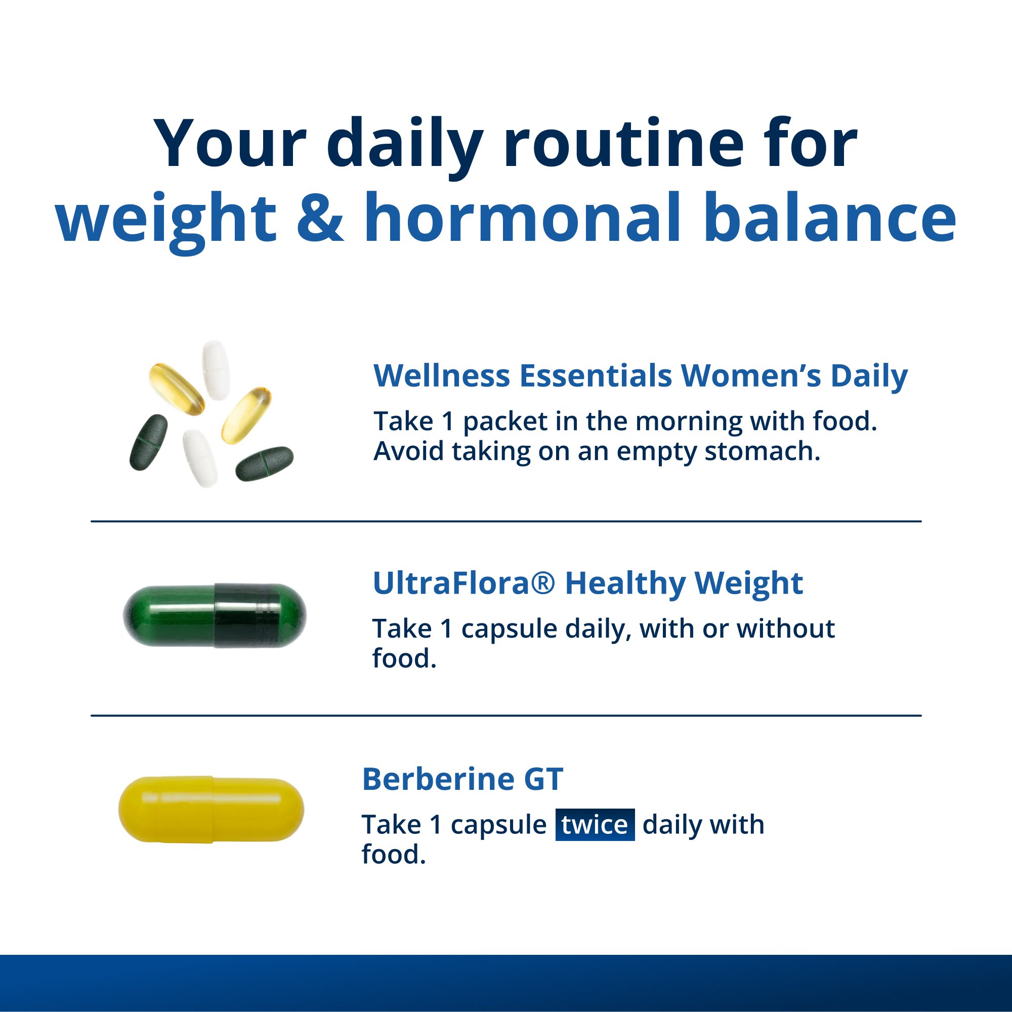 Precision Weight & Hormone Balance for Women by Dr. Bridget Briggs, MD