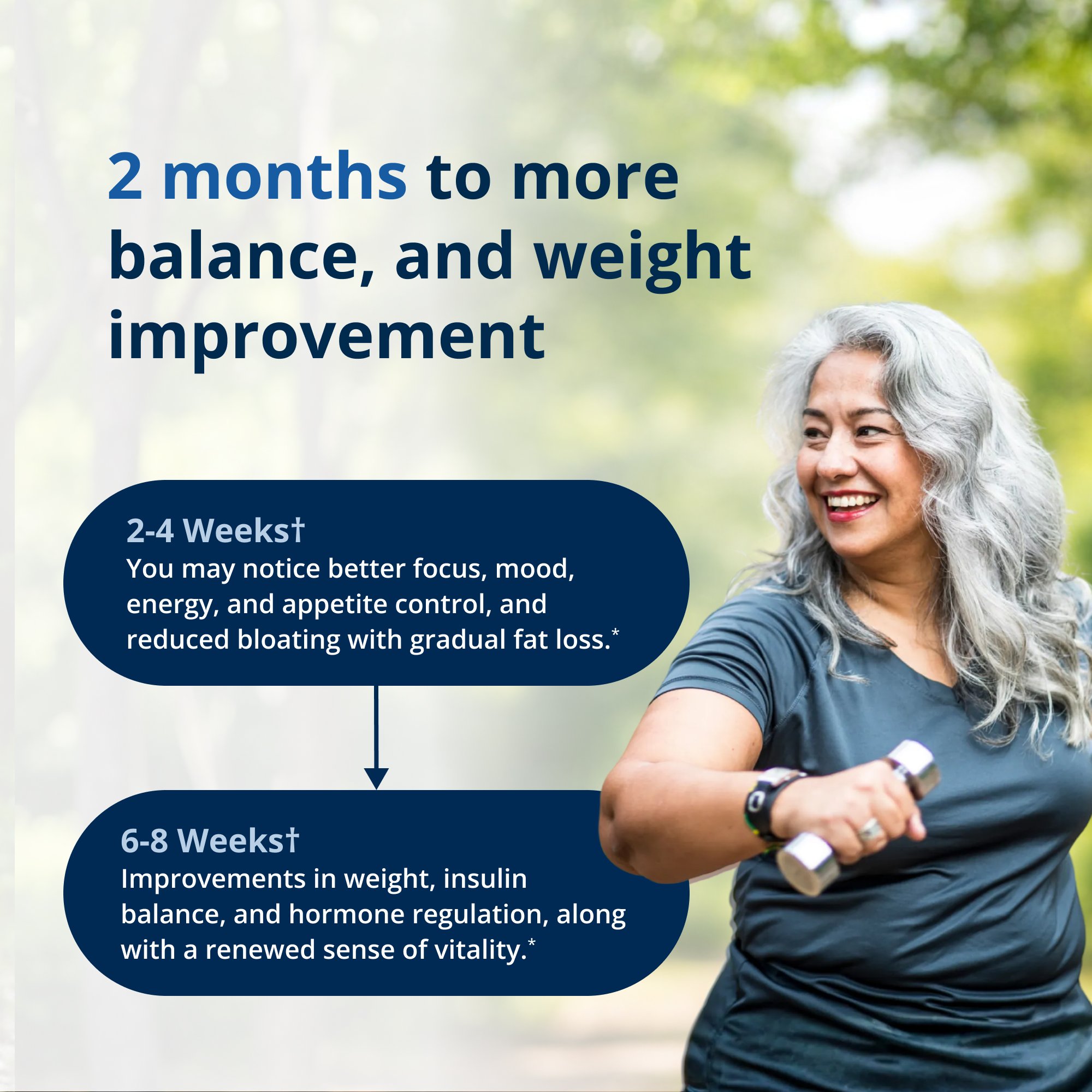 Precision Weight & Hormone Balance for Women by Dr. Bridget Briggs, MD