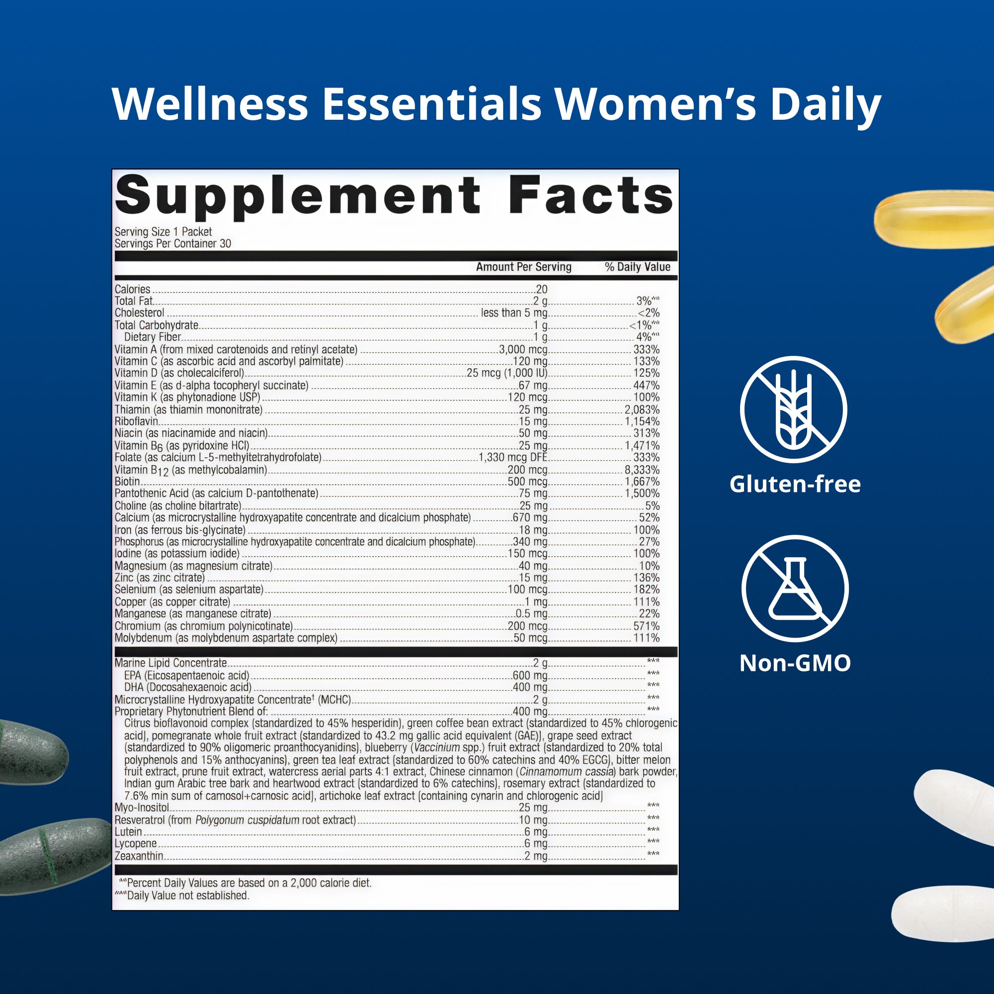 Precision Weight & Hormone Balance for Women by Dr. Bridget Briggs, MD